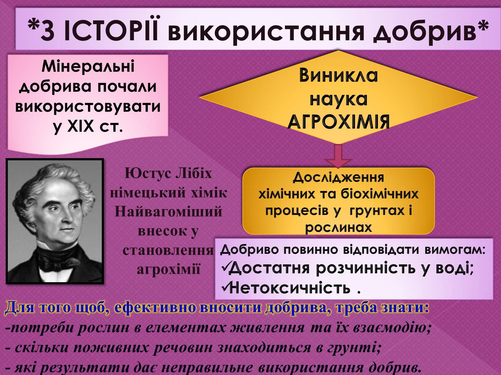 Презентація на тему «Поживні добавки для рослин – ДОБРИВА» - Слайд #5 Презентація на тему «Поживні добавки для рослин – ДОБРИВА» - Слайд #5