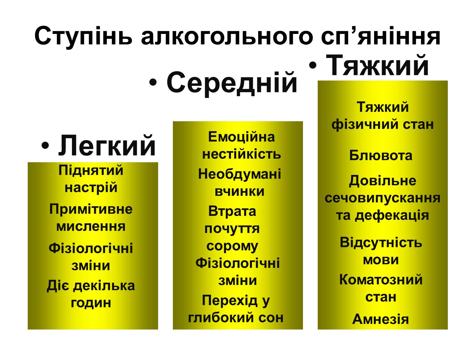 Презентація на тему «Алкоголь» (варіант 5) - Слайд #10 Презентація на тему «Алкоголь» (варіант 5) - Слайд #10