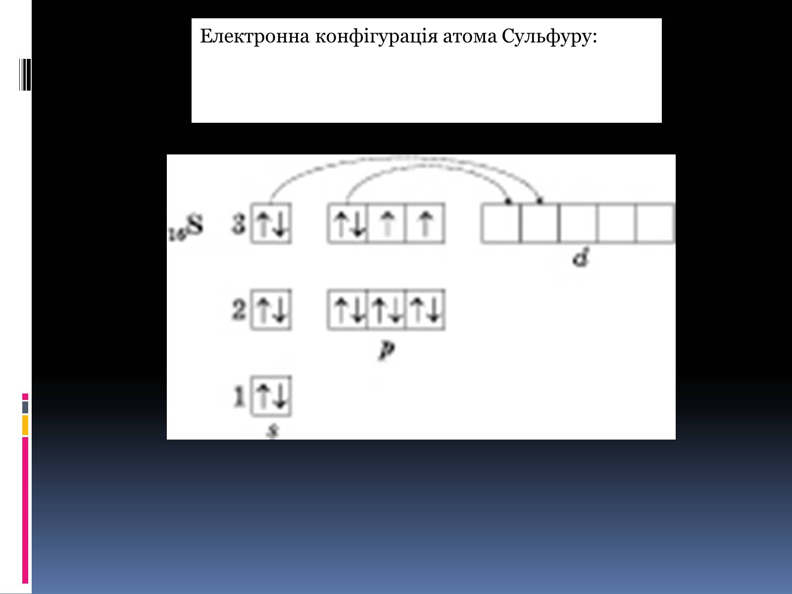 Презентація на тему «Сульфур» (варіант 2) - Слайд #6 Презентація на тему «Сульфур» (варіант 2) - Слайд #6