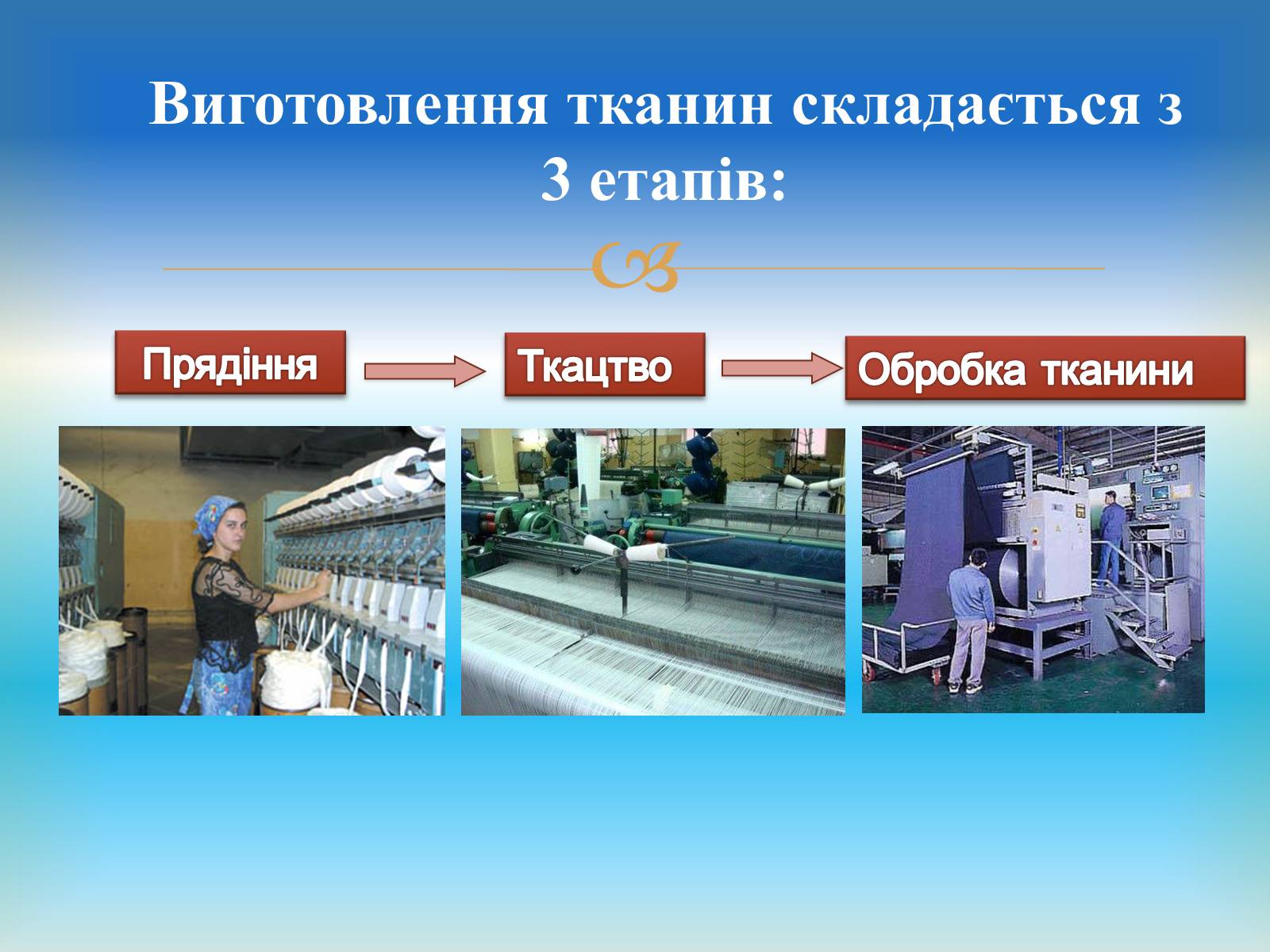 Презентація на тему «Волокна» (варіант 6) - Слайд #27 Презентація на тему «Волокна» (варіант 6) - Слайд #27