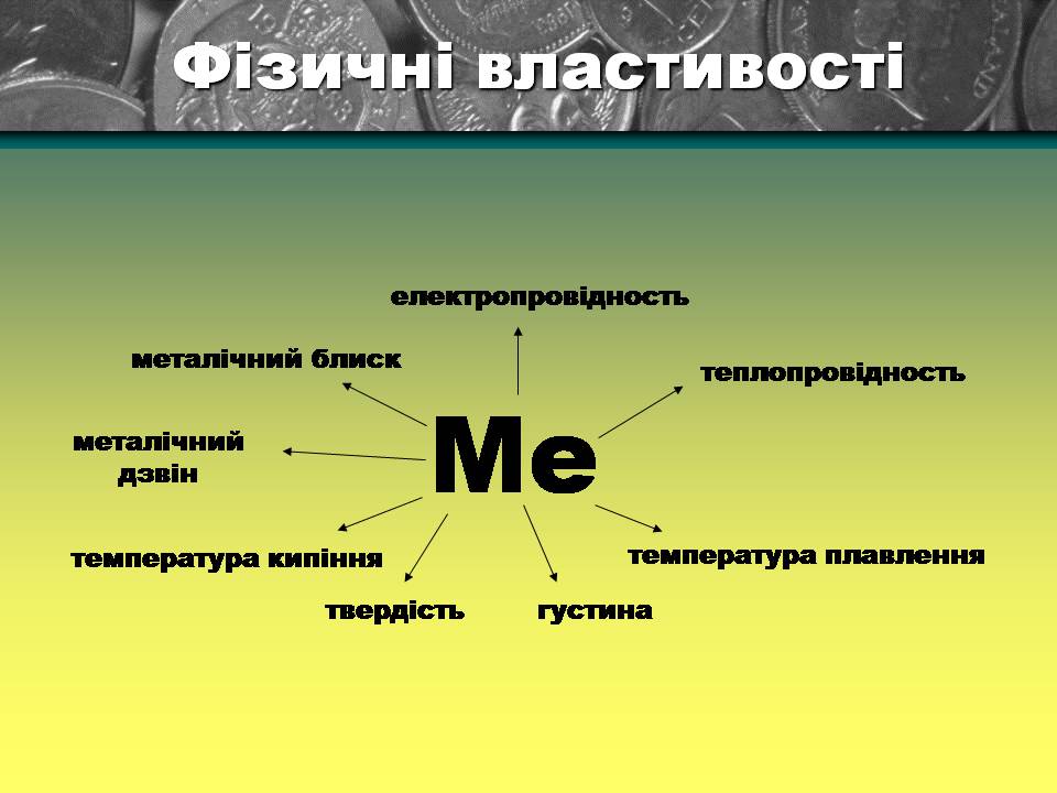 Презентація на тему «Метали» (варіант 4) - Слайд #10 Презентація на тему «Метали» (варіант 4) - Слайд #10