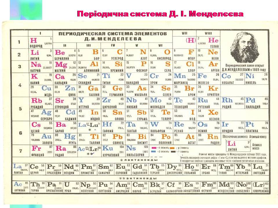 Презентація на тему «Метали» (варіант 4) - Слайд #7 Презентація на тему «Метали» (варіант 4) - Слайд #7