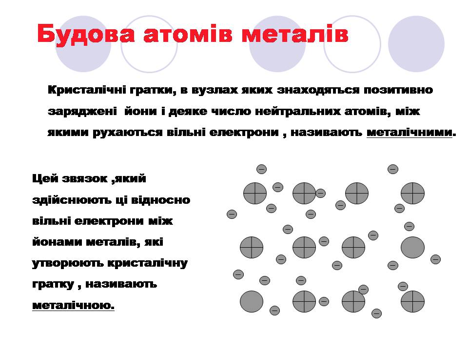 Презентація на тему «Метали» (варіант 4) - Слайд #8 Презентація на тему «Метали» (варіант 4) - Слайд #8