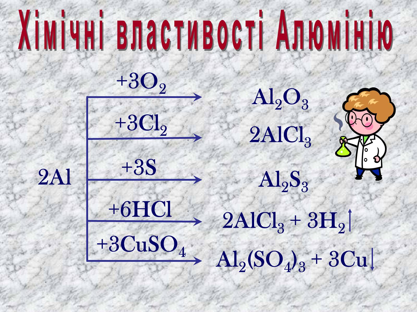 Презентація на тему «Алюміній» (варіант 1) - Слайд #16 Презентація на тему «Алюміній» (варіант 1) - Слайд #16