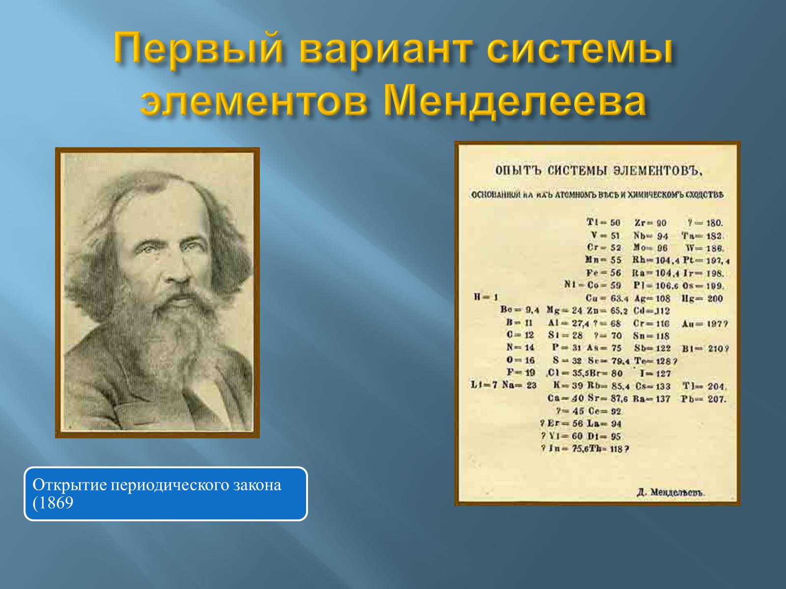 Презентація на тему «Дмитро Іванович Менделєєв» (варіант 3) - Слайд #51 Презентація на тему «Дмитро Іванович Менделєєв» (варіант 3) - Слайд #51