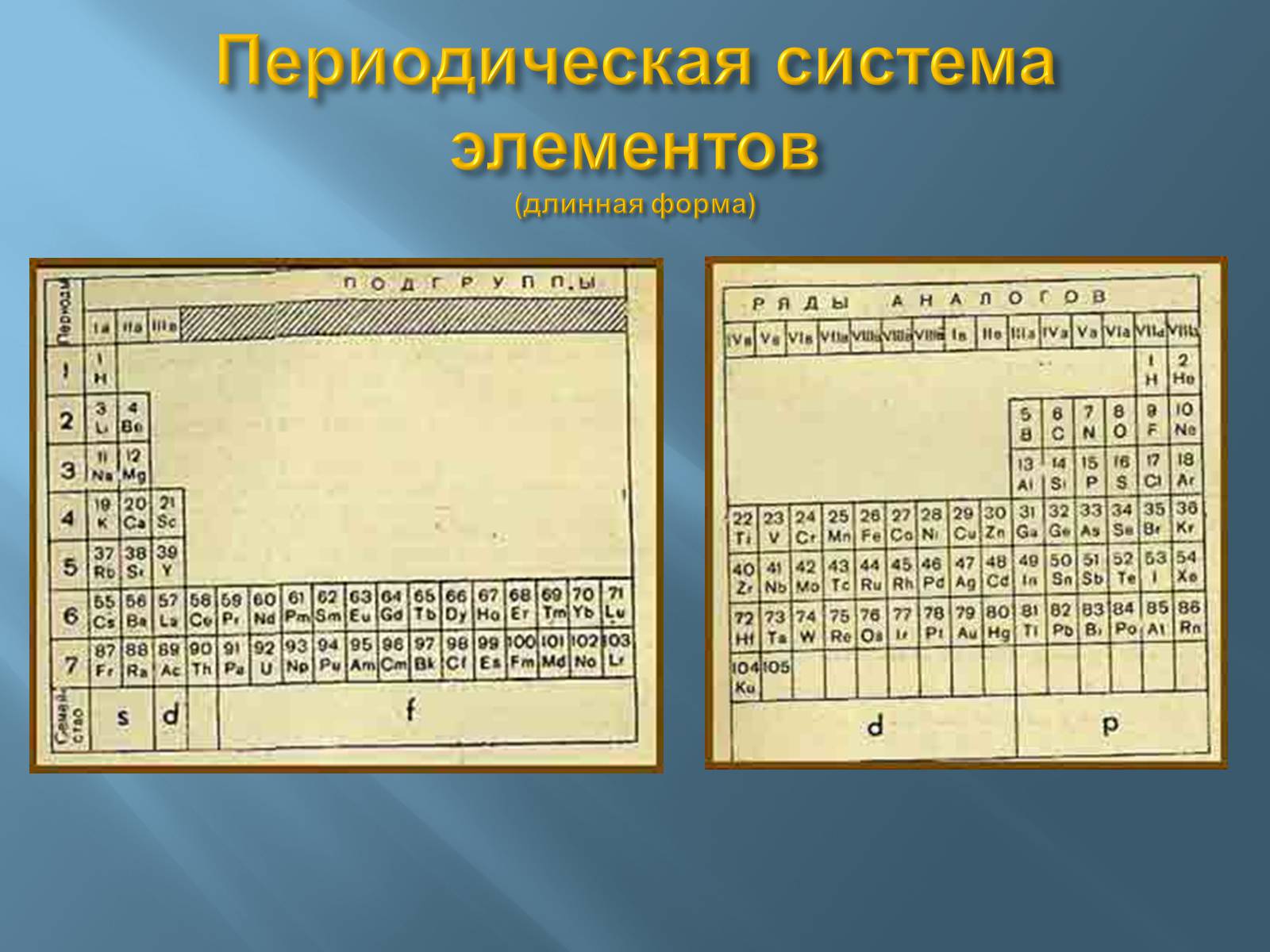 Презентація на тему «Дмитро Іванович Менделєєв» (варіант 3) - Слайд #54 Презентація на тему «Дмитро Іванович Менделєєв» (варіант 3) - Слайд #54