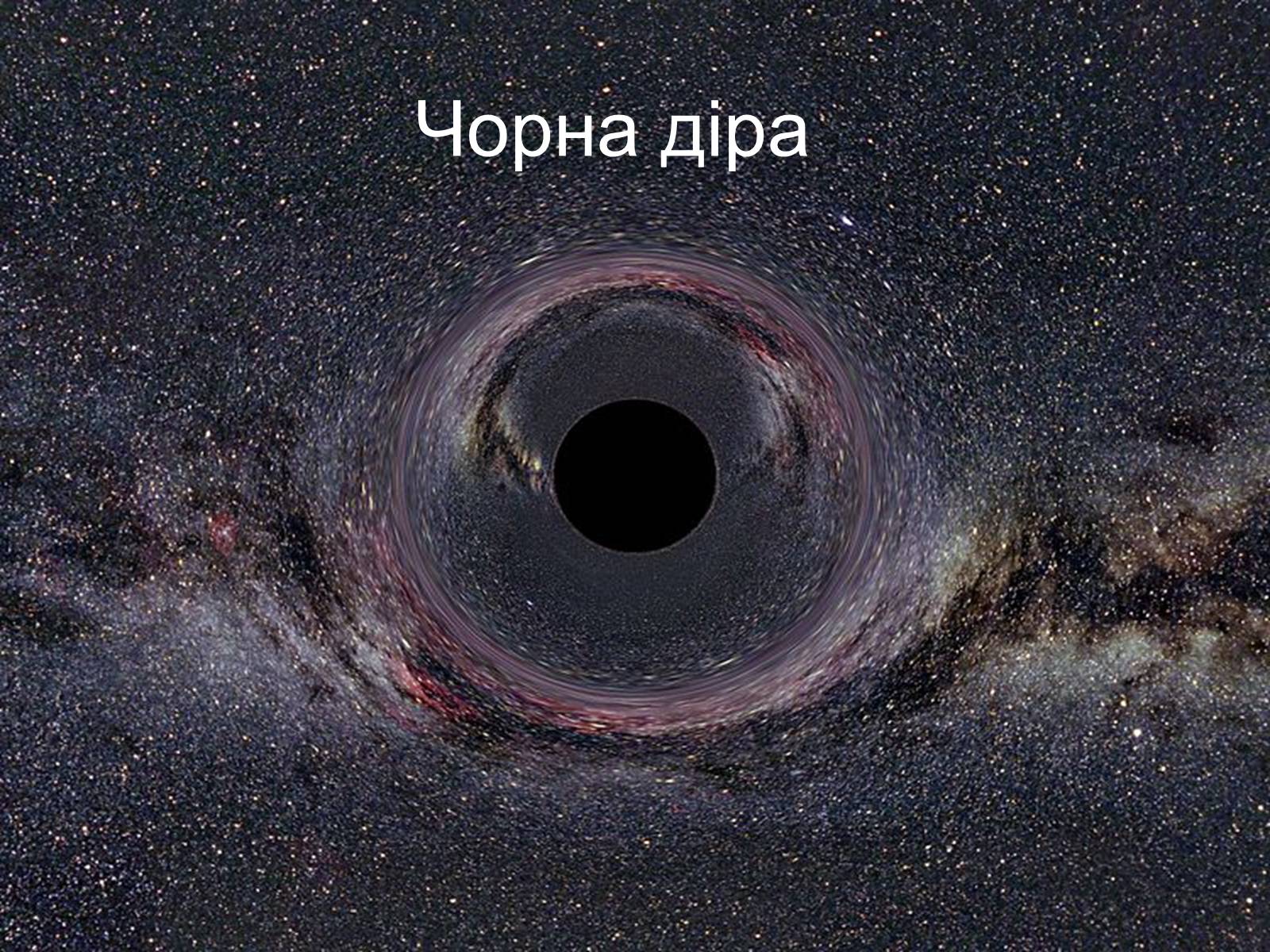 Презентація на тему «Будова Всесвіту» (варіант 3) - Слайд #10 Презентація на тему «Будова Всесвіту» (варіант 3) - Слайд #10
