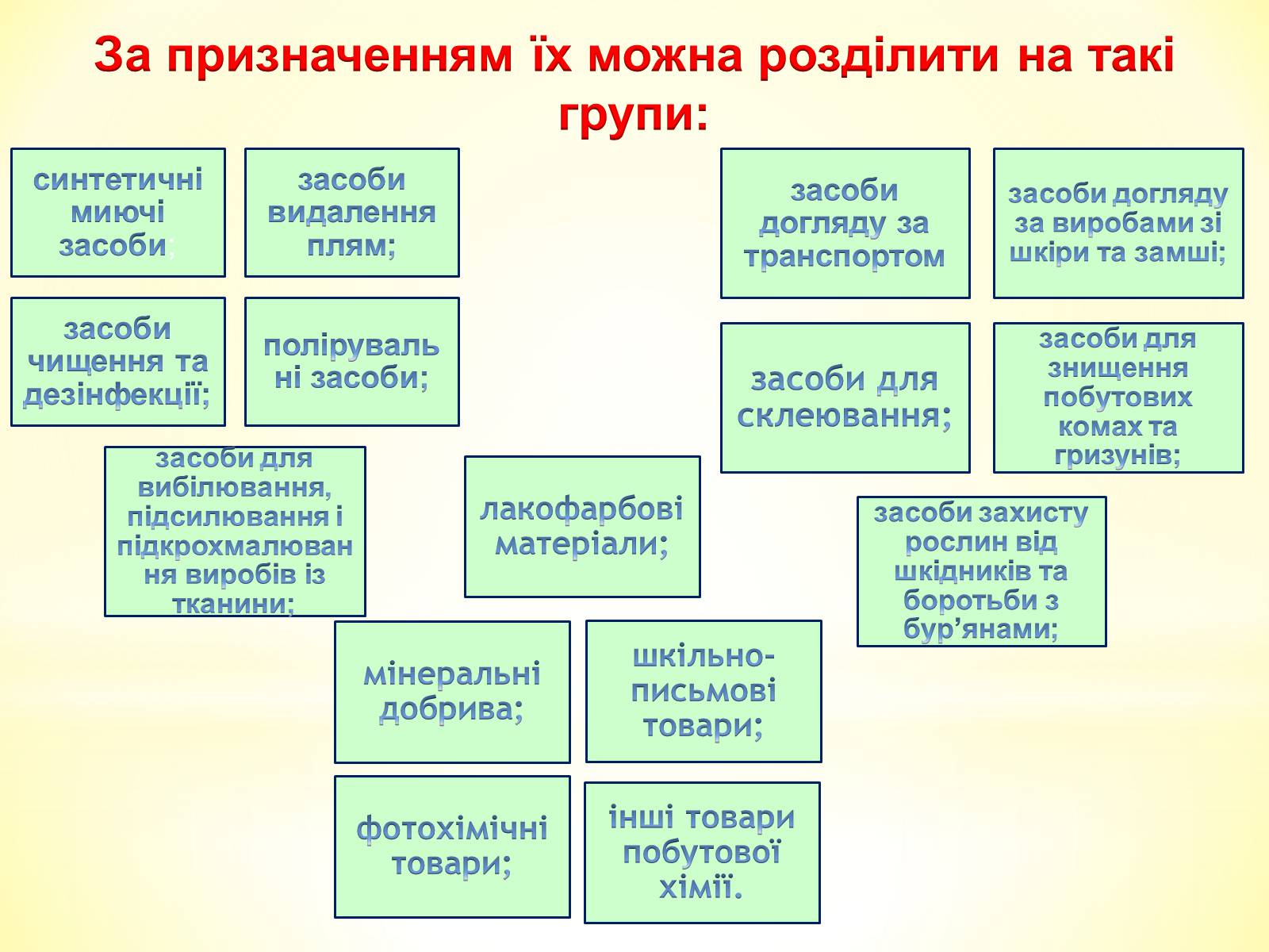 Презентація на тему «Органічні сполуки» (варіант 1) - Слайд #12 Презентація на тему «Органічні сполуки» (варіант 1) - Слайд #12