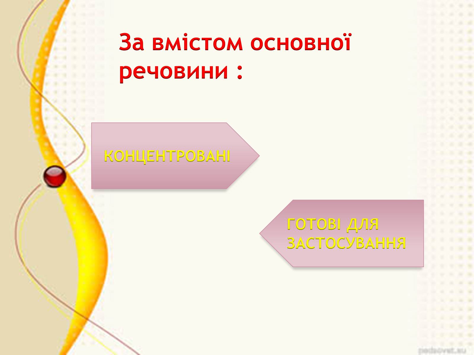 Презентація на тему «Органічні сполуки» (варіант 1) - Слайд #14 Презентація на тему «Органічні сполуки» (варіант 1) - Слайд #14