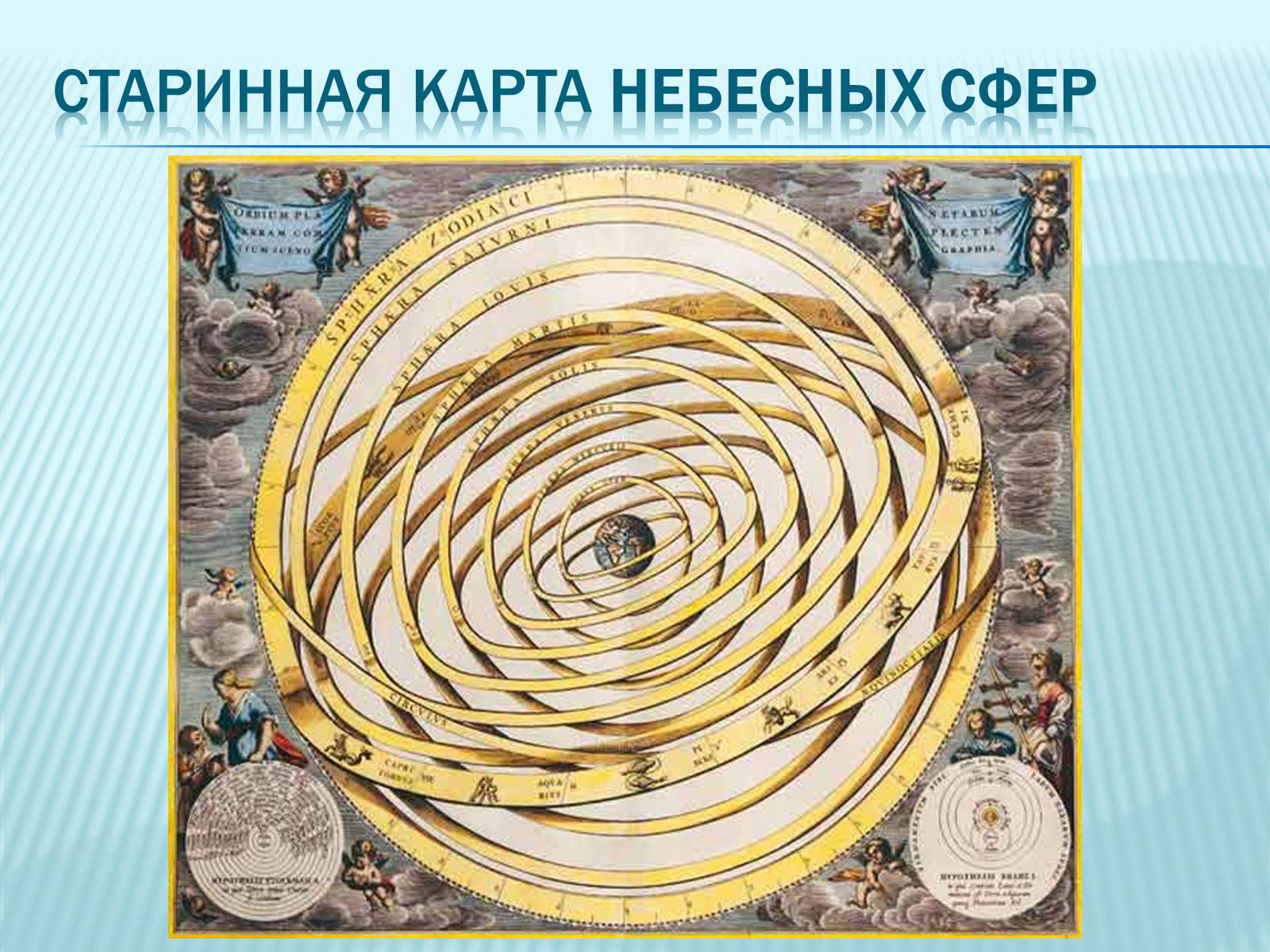 Презентація на тему «Небесная сфера» - Слайд #8 Презентація на тему «Небесная сфера» - Слайд #8