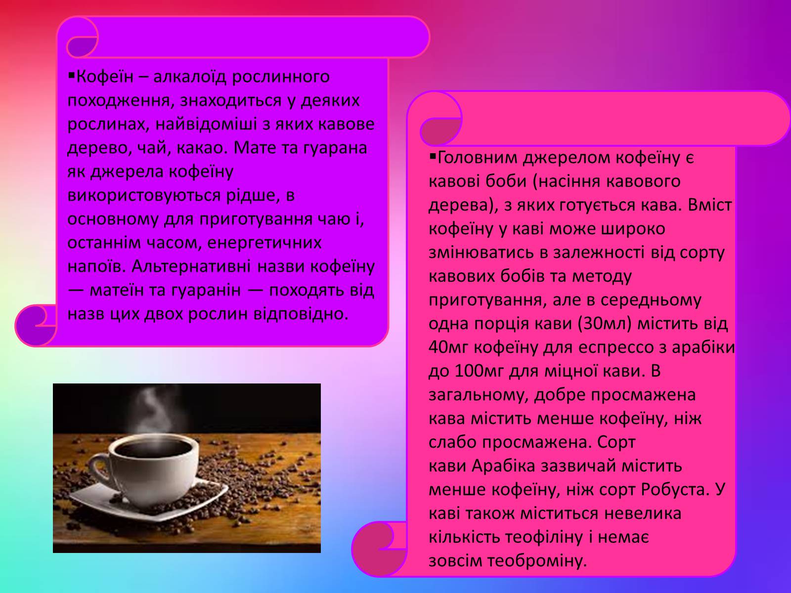 Презентація на тему «Кофеїн» (варіант 2) - Слайд #5 Презентація на тему «Кофеїн» (варіант 2) - Слайд #5