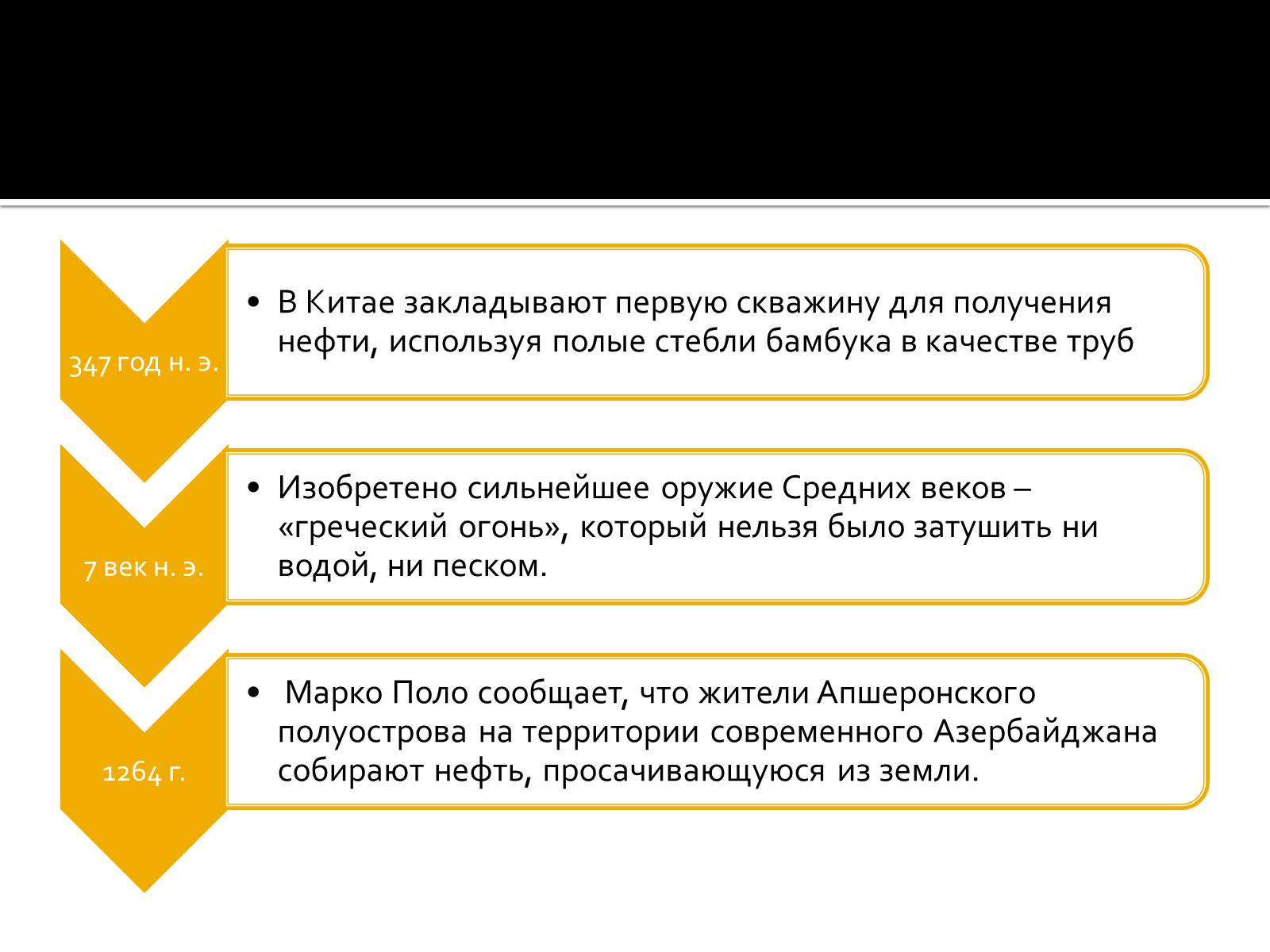 Презентація на тему «Нафта» (варіант 3) - Слайд #3 Презентація на тему «Нафта» (варіант 3) - Слайд #3
