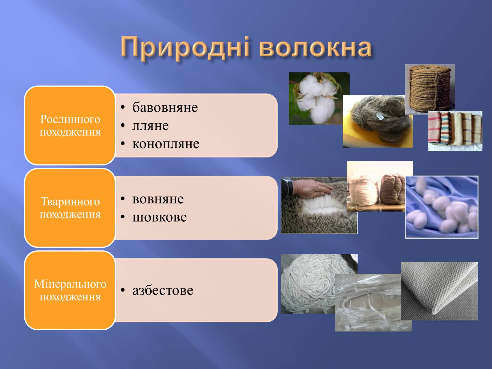 Презентація на тему «Штучні і синтетичні волокна» (варіант 4) - Слайд #3 Презентація на тему «Штучні і синтетичні волокна» (варіант 4) - Слайд #3