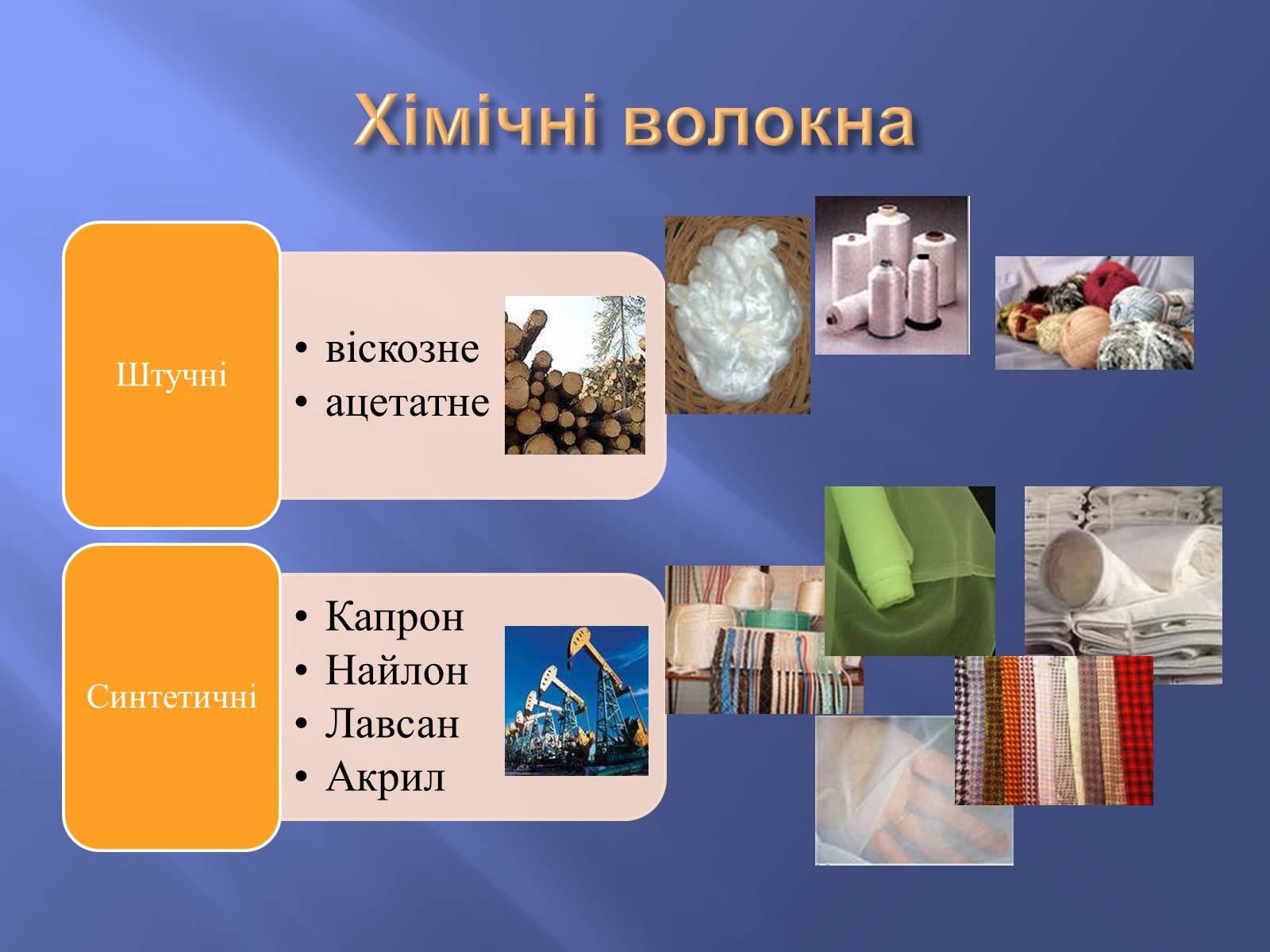 Презентація на тему «Штучні і синтетичні волокна» (варіант 4) - Слайд #4 Презентація на тему «Штучні і синтетичні волокна» (варіант 4) - Слайд #4