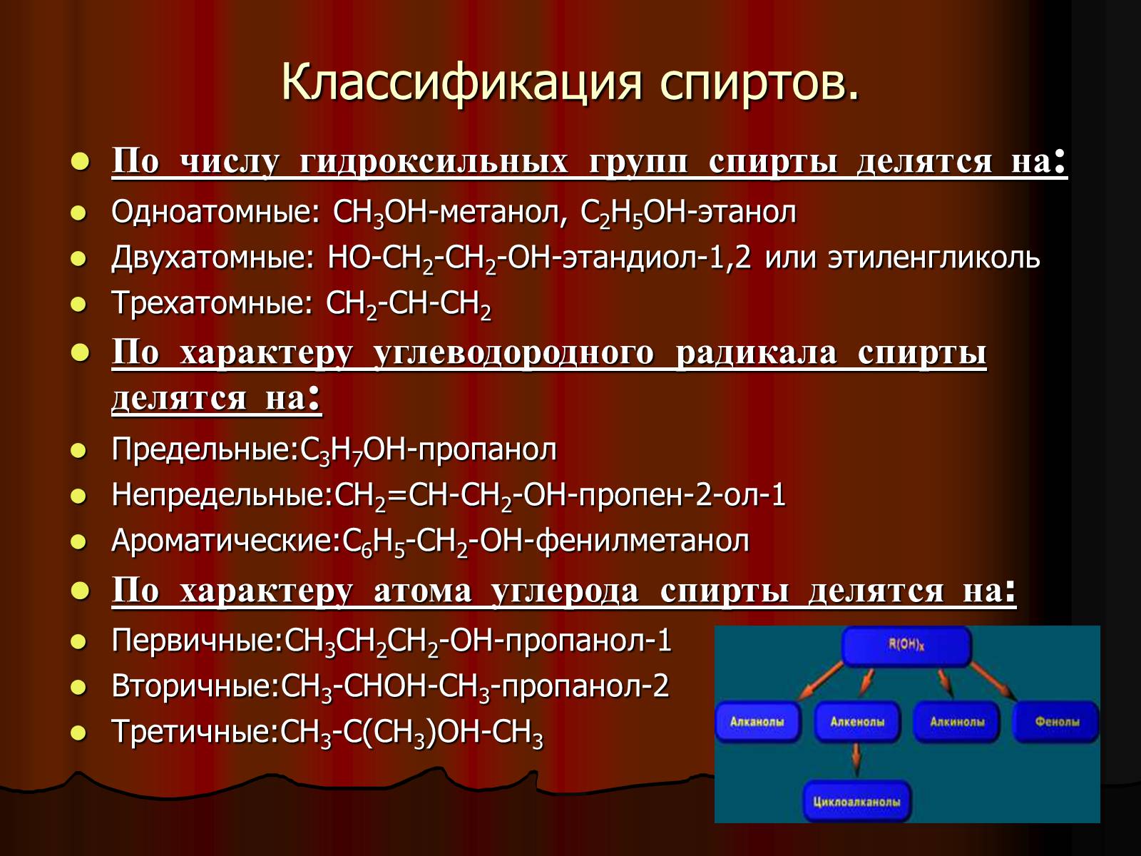Презентація на тему «Спирты. Строение. Физические и химические свойства» - Слайд #2 Презентація на тему «Спирты. Строение. Физические и химические свойства» - Слайд #2