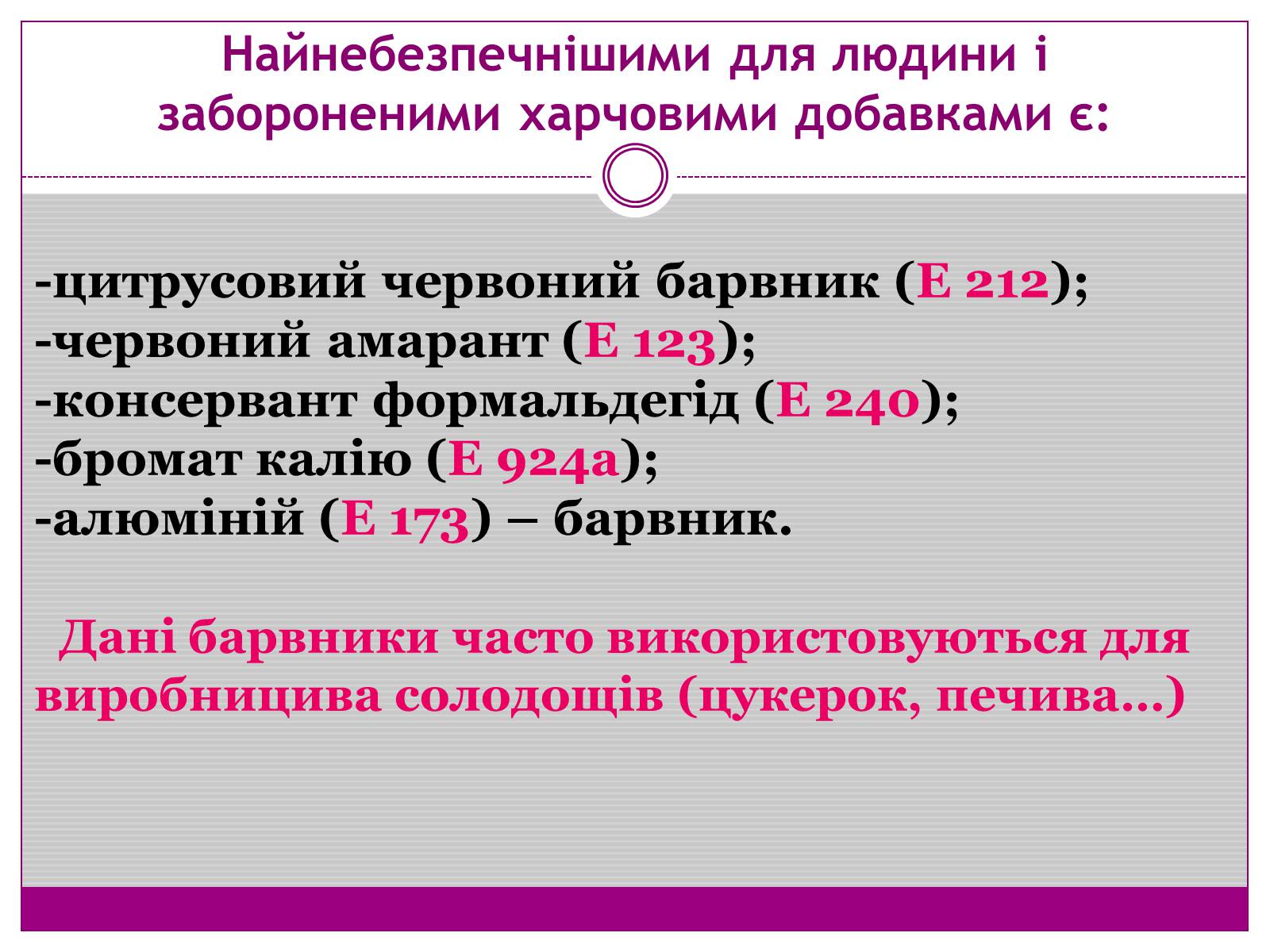 Презентація на тему «Харчові добавки» (варіант 1) - Слайд #13 Презентація на тему «Харчові добавки» (варіант 1) - Слайд #13