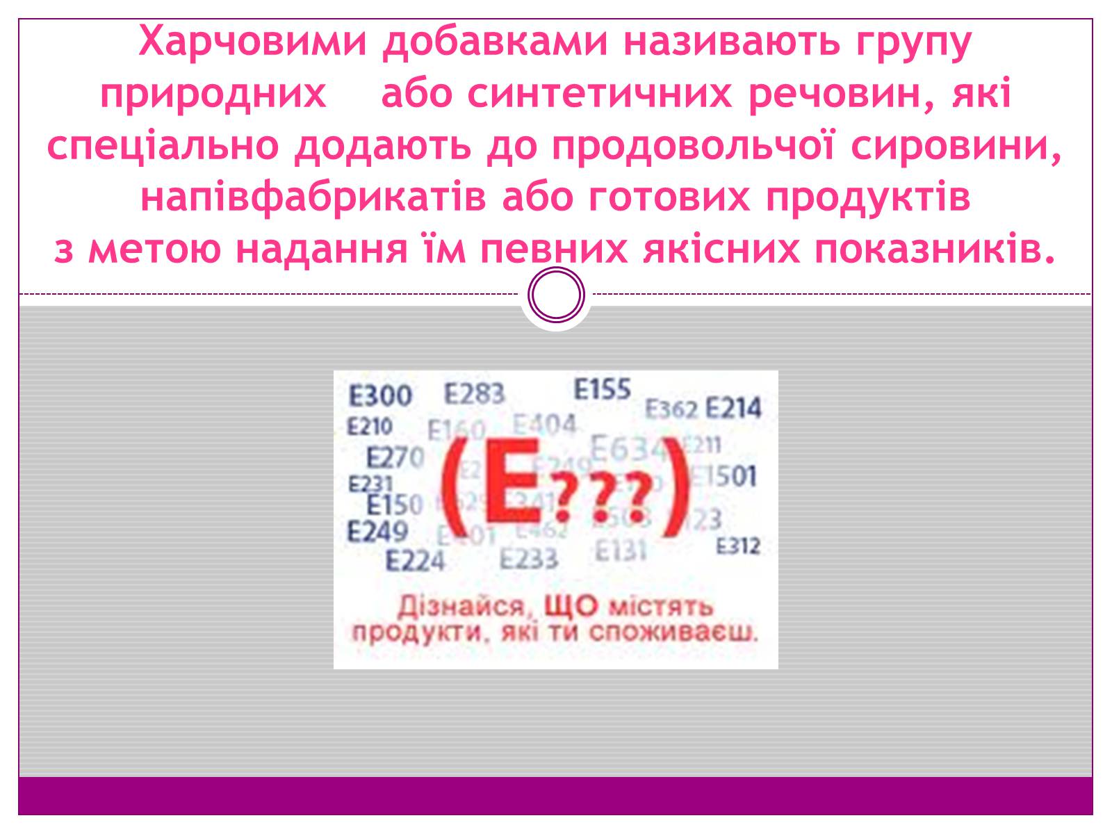 Презентація на тему «Харчові добавки» (варіант 1) - Слайд #2 Презентація на тему «Харчові добавки» (варіант 1) - Слайд #2