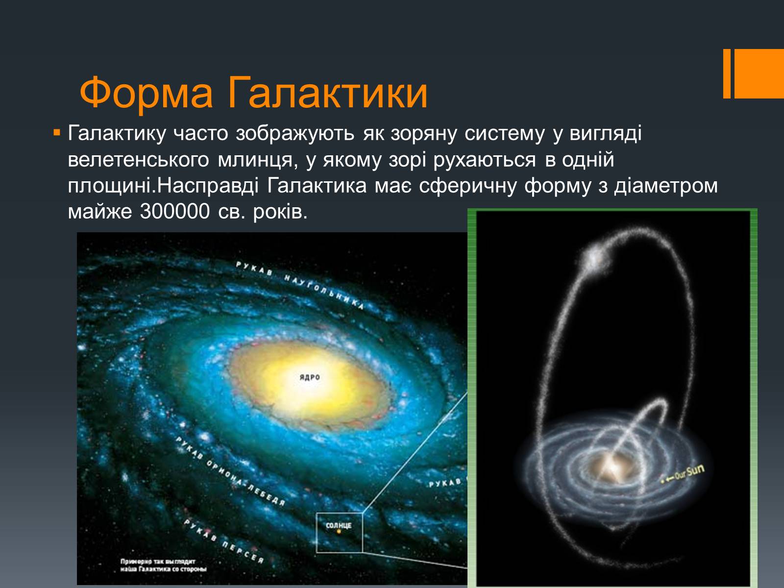 Презентація на тему «Будова Всесвіту» (варіант 6) - Слайд #9 Презентація на тему «Будова Всесвіту» (варіант 6) - Слайд #9