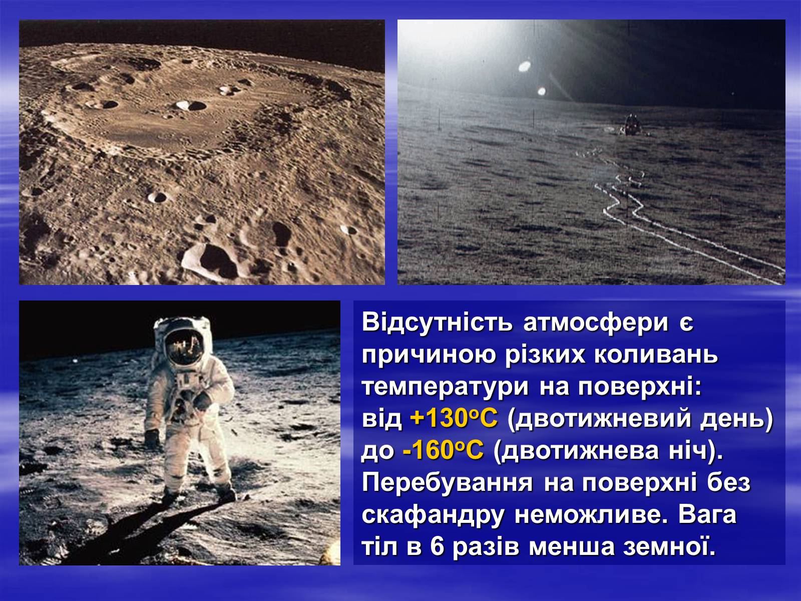 Презентація на тему «Земля і Місяць як небесні тіла» (варіант 2) - Слайд #15 Презентація на тему «Земля і Місяць як небесні тіла» (варіант 2) - Слайд #15