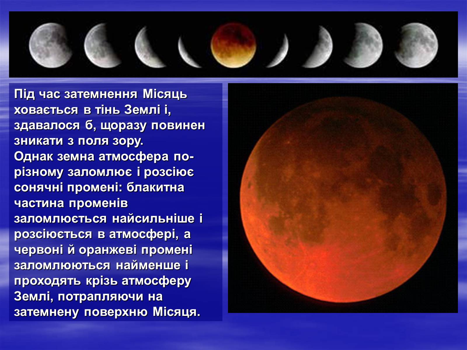 Презентація на тему «Земля і Місяць як небесні тіла» (варіант 2) - Слайд #19 Презентація на тему «Земля і Місяць як небесні тіла» (варіант 2) - Слайд #19