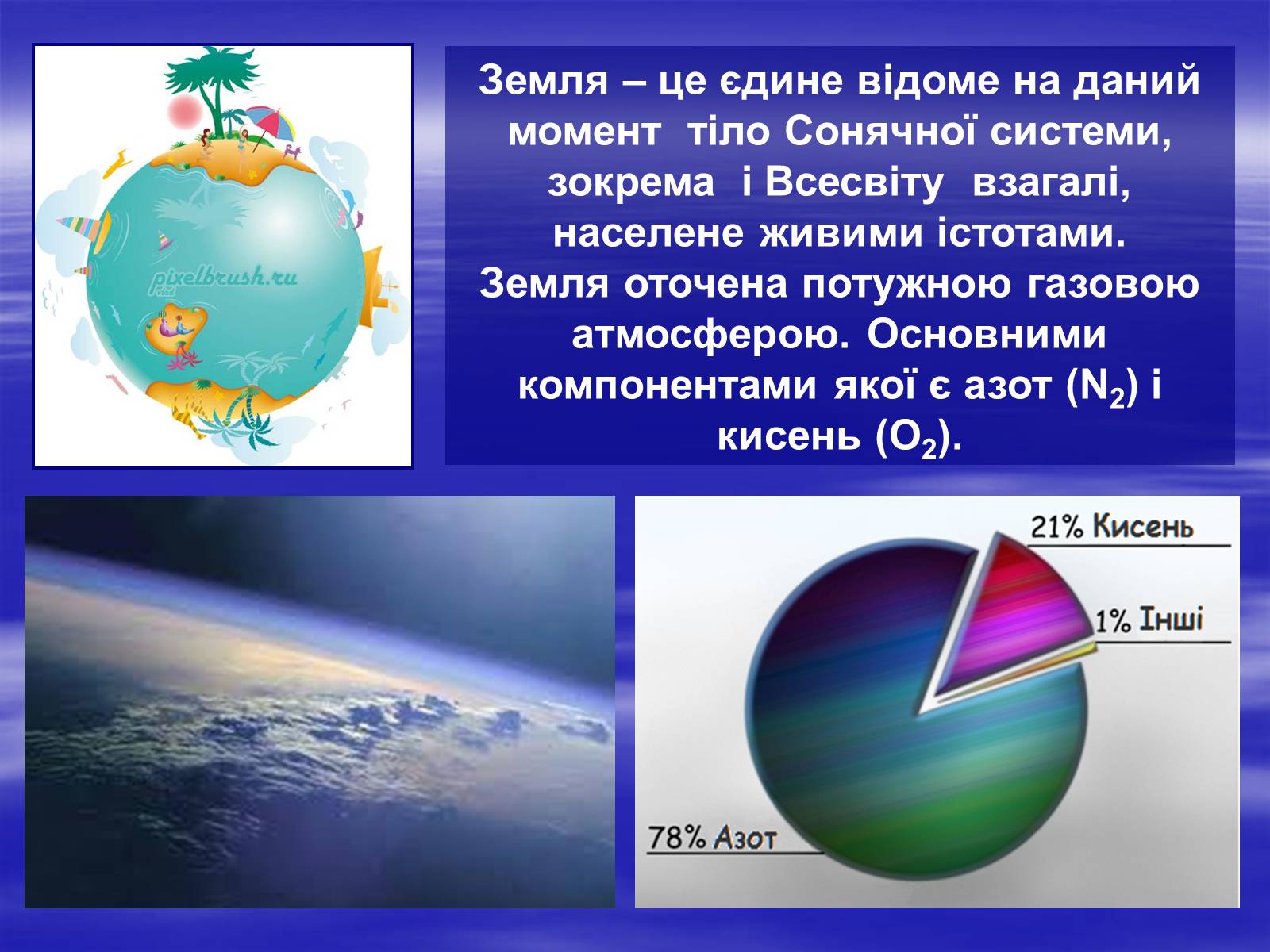 Презентація на тему «Земля і Місяць як небесні тіла» (варіант 2) - Слайд #3 Презентація на тему «Земля і Місяць як небесні тіла» (варіант 2) - Слайд #3