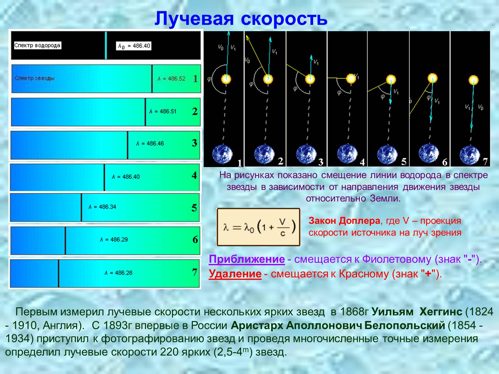 Презентація на тему «Скорость звезд» - Слайд #5 Презентація на тему «Скорость звезд» - Слайд #5