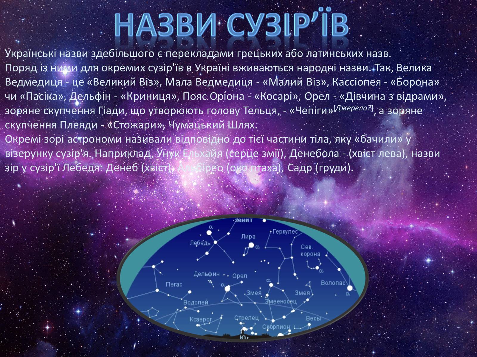 Презентація на тему «Сузір&#8217;я» (варіант 5) - Слайд #4