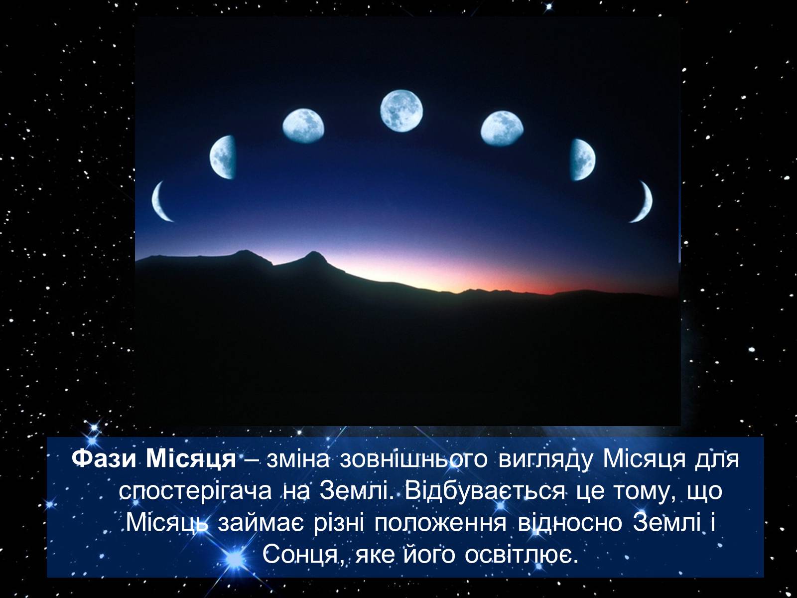 Презентація на тему «Екліптика. Видимий рух Сонця і Місяця» - Слайд #13 Презентація на тему «Екліптика. Видимий рух Сонця і Місяця» - Слайд #13