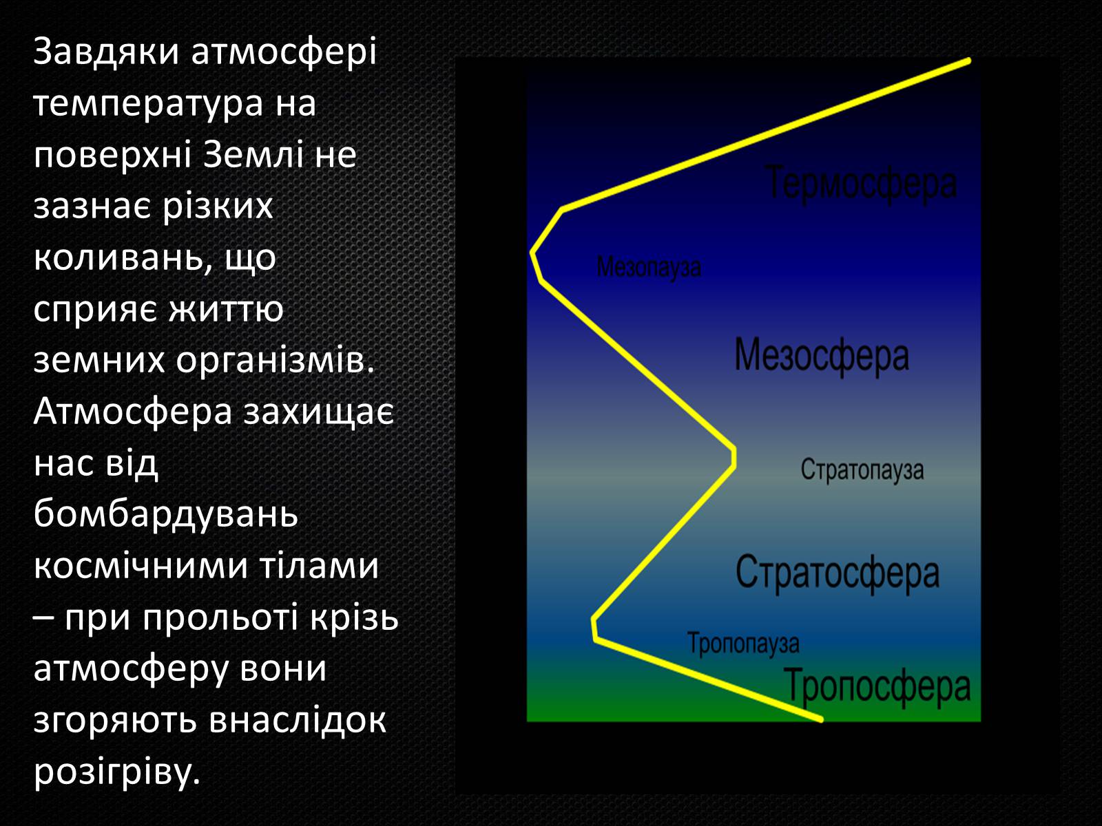 Презентація на тему «Земля і Місяць» (варіант 3) - Слайд #4 Презентація на тему «Земля і Місяць» (варіант 3) - Слайд #4