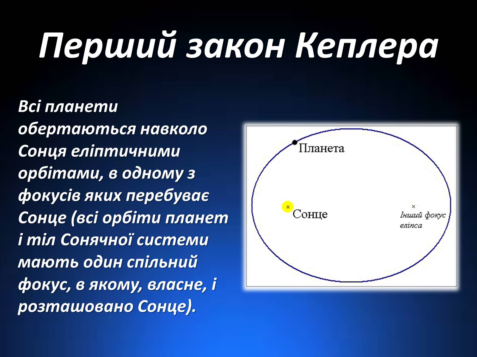 Презентація на тему «Закони Кеплера» (варіант 1) - Слайд #3 Презентація на тему «Закони Кеплера» (варіант 1) - Слайд #3