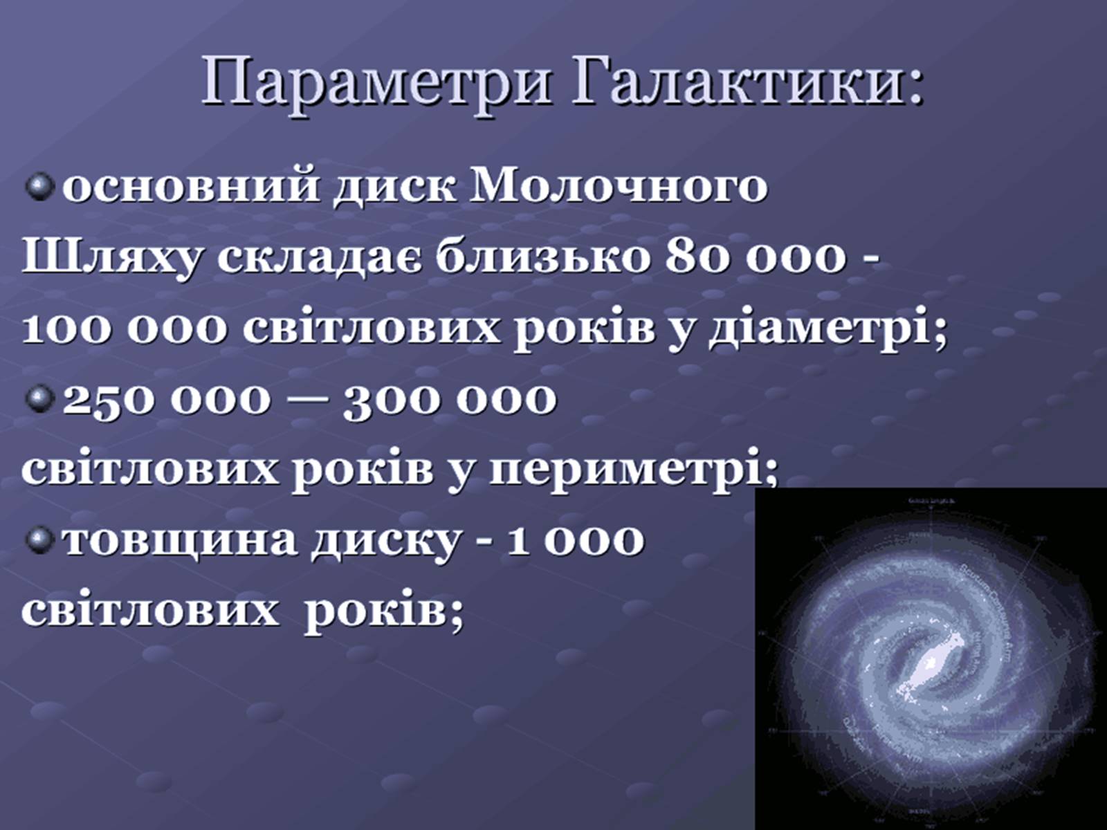 Презентація на тему «Молочний шлях» (варіант 1) - Слайд #3 Презентація на тему «Молочний шлях» (варіант 1) - Слайд #3
