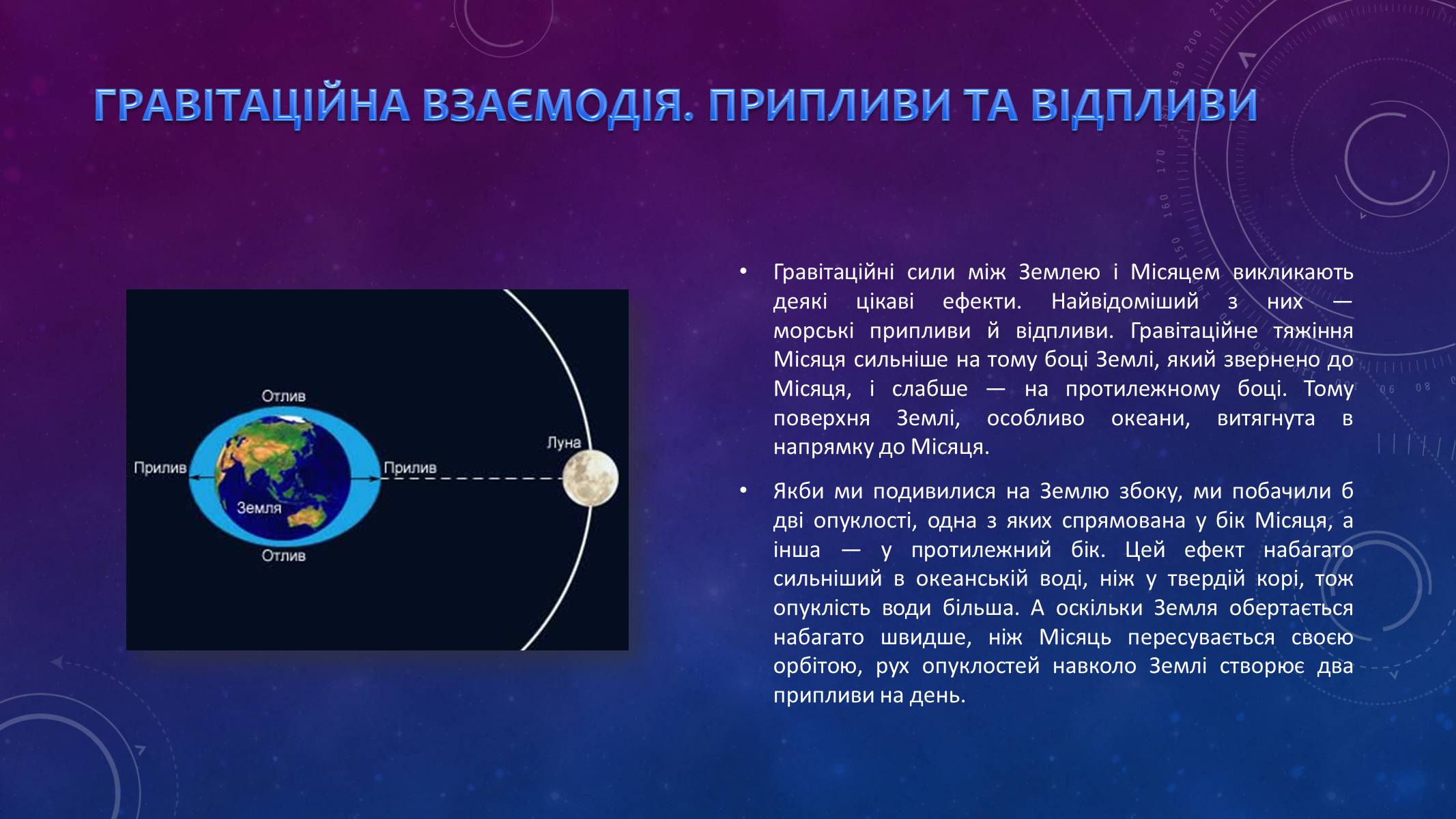 Презентація на тему «Місяць — супутник Землі» (варіант 3) - Слайд #10 Презентація на тему «Місяць — супутник Землі» (варіант 3) - Слайд #10