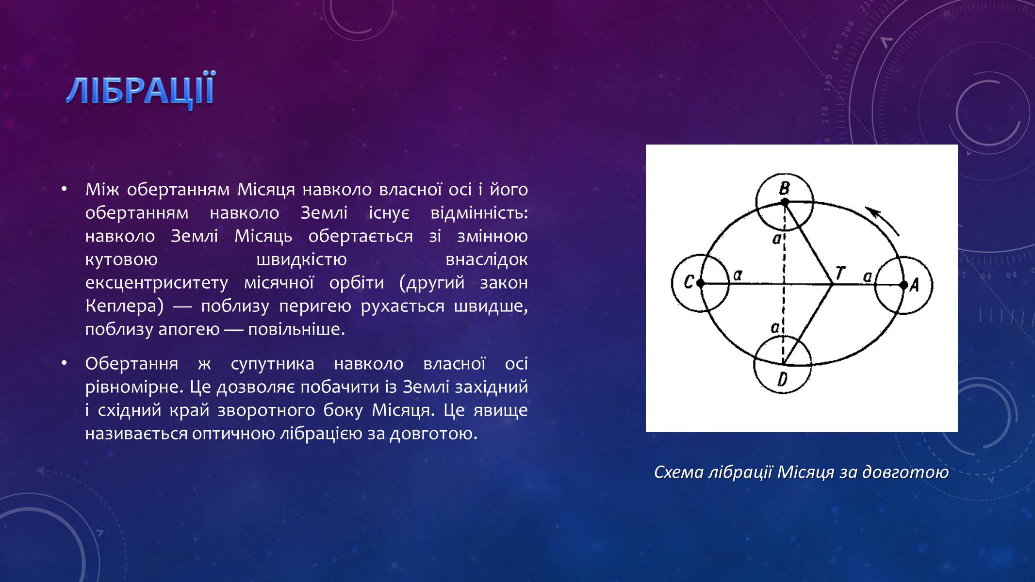 Презентація на тему «Місяць — супутник Землі» (варіант 3) - Слайд #6 Презентація на тему «Місяць — супутник Землі» (варіант 3) - Слайд #6