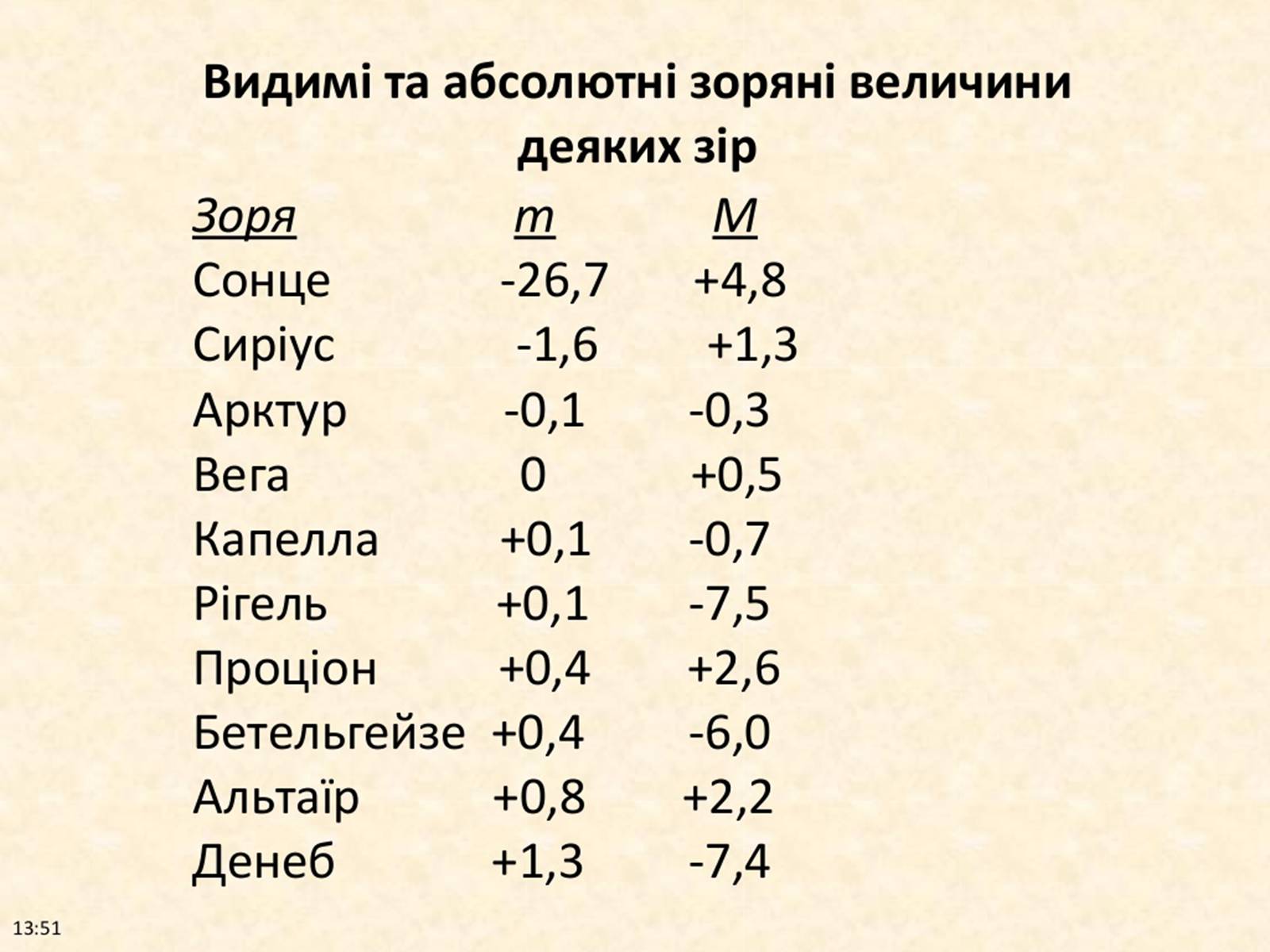 Презентація на тему «Фізичні характеристики зір» (варіант 2) - Слайд #8 Презентація на тему «Фізичні характеристики зір» (варіант 2) - Слайд #8