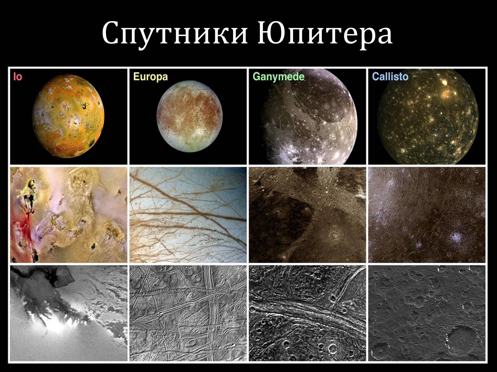 Презентація на тему «Юпитер» - Слайд #9 Презентація на тему «Юпитер» - Слайд #9