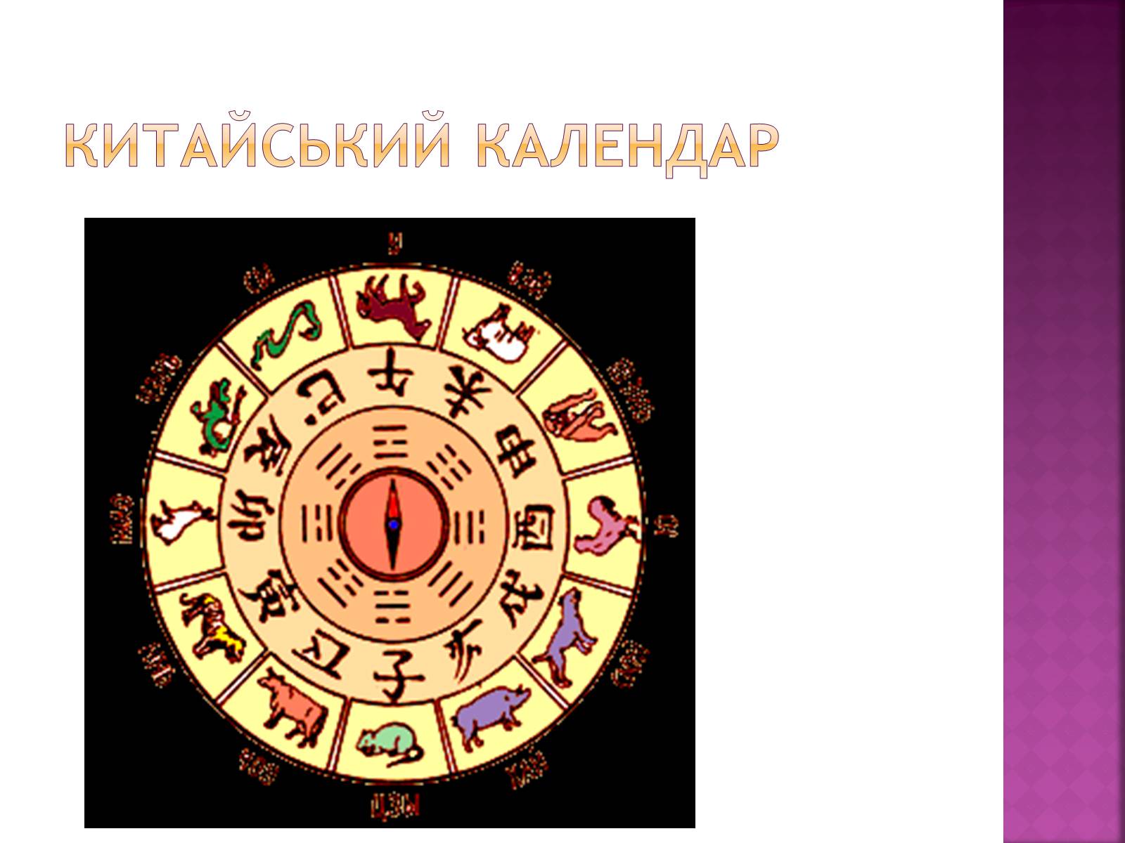 Презентація на тему «Види календарів» (варіант 1) - Слайд #7 Презентація на тему «Види календарів» (варіант 1) - Слайд #7