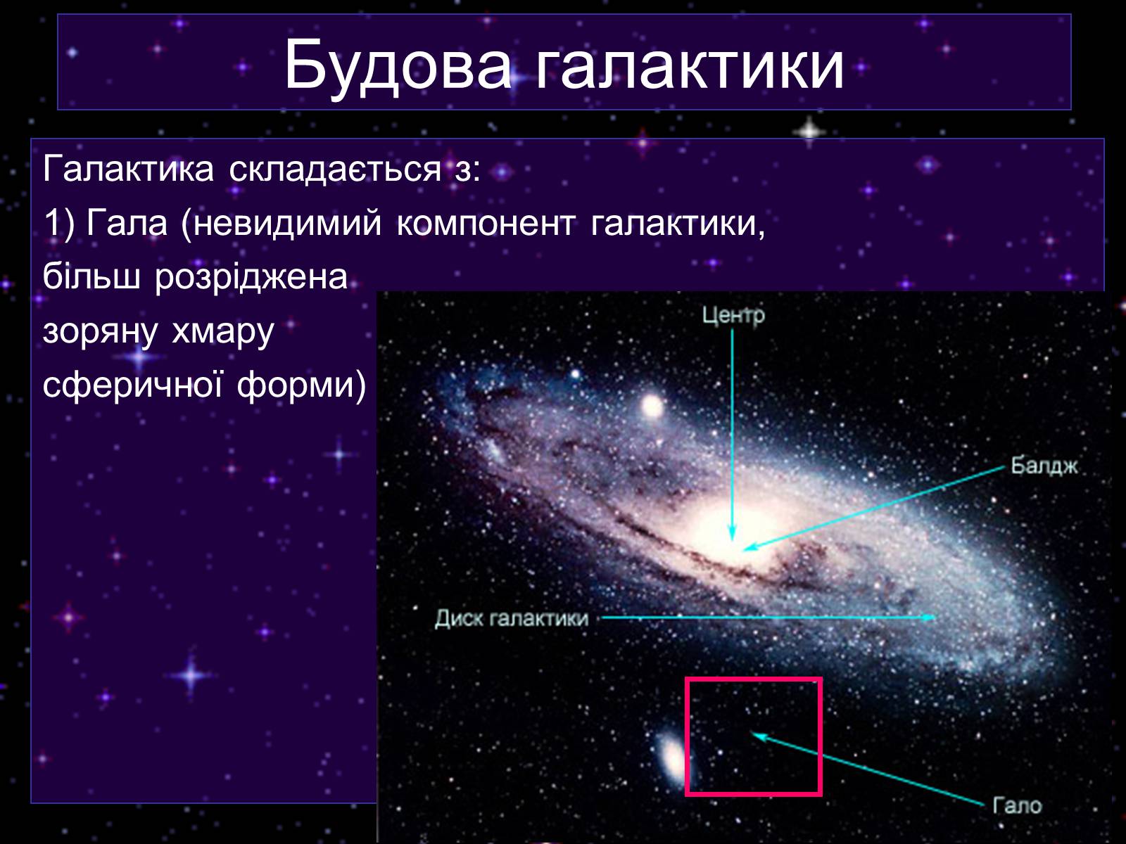 Презентація на тему «Галактика» - Слайд #12 Презентація на тему «Галактика» - Слайд #12