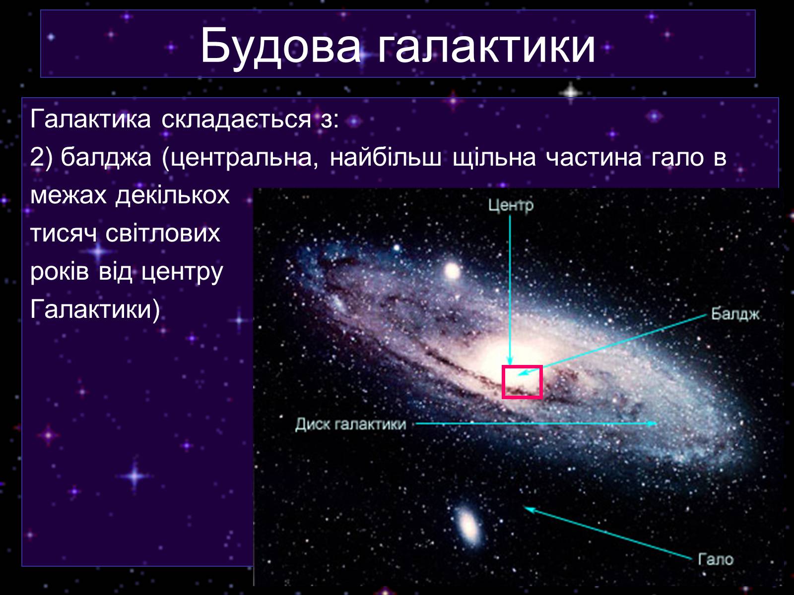 Презентація на тему «Галактика» - Слайд #13 Презентація на тему «Галактика» - Слайд #13