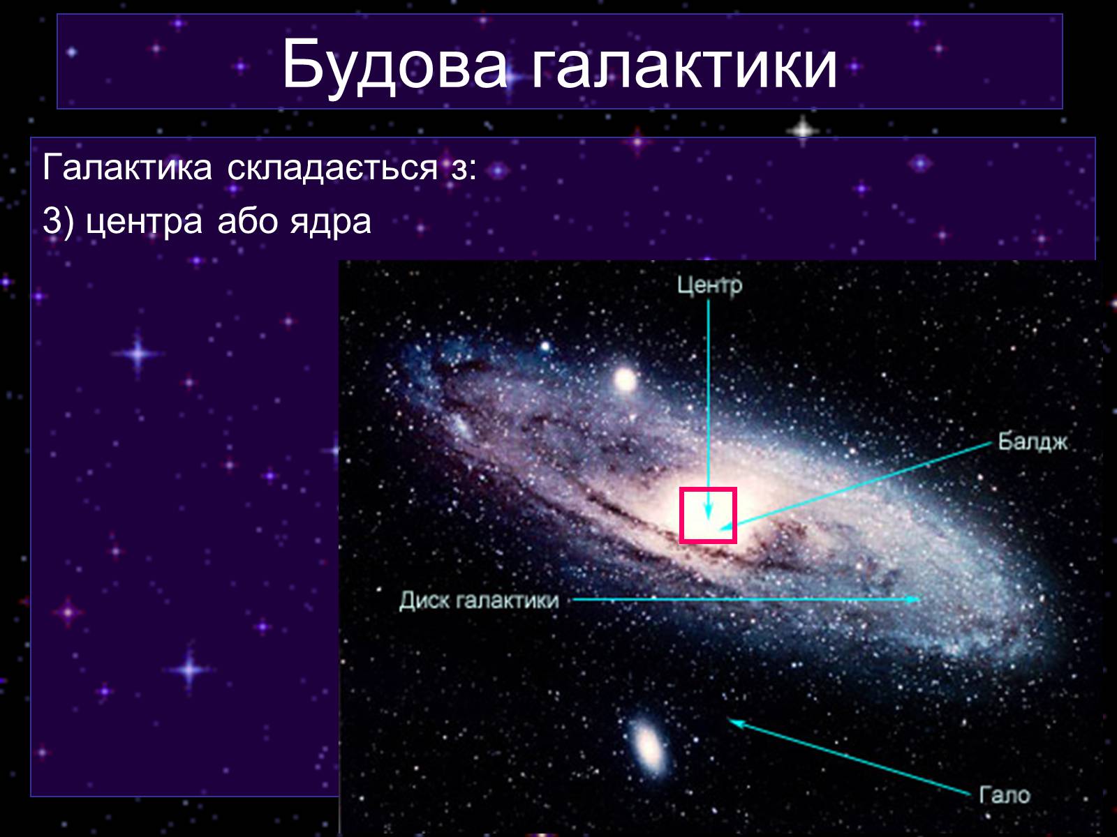 Презентація на тему «Галактика» - Слайд #14 Презентація на тему «Галактика» - Слайд #14