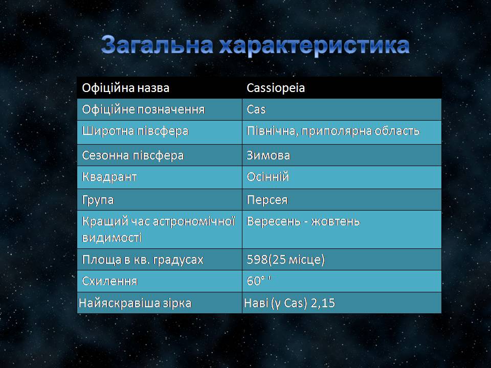 Презентація на тему «Сузір’я Кассіопея» - Слайд #4 Презентація на тему «Сузір’я Кассіопея» - Слайд #4