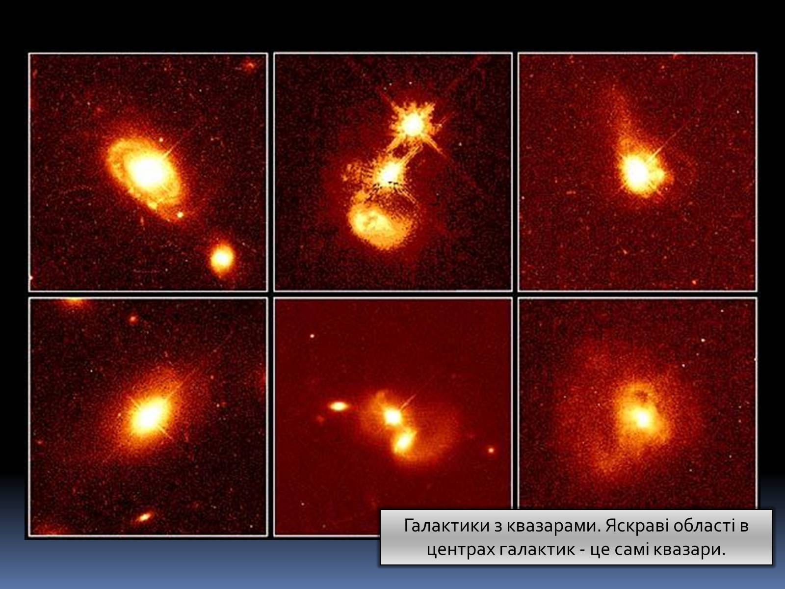 Презентація на тему «Активні галактики Квазари» - Слайд #16 Презентація на тему «Активні галактики Квазари» - Слайд #16
