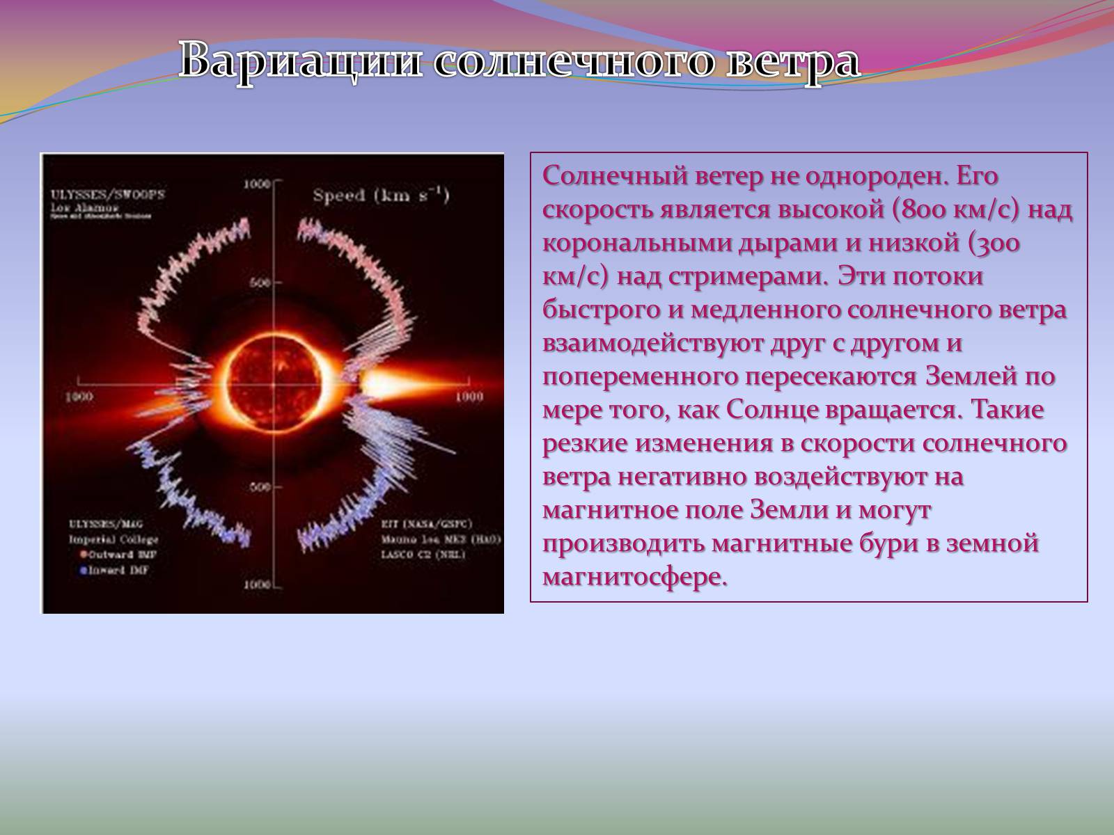 Презентація на тему «Солнечный ветер» - Слайд #10 Презентація на тему «Солнечный ветер» - Слайд #10