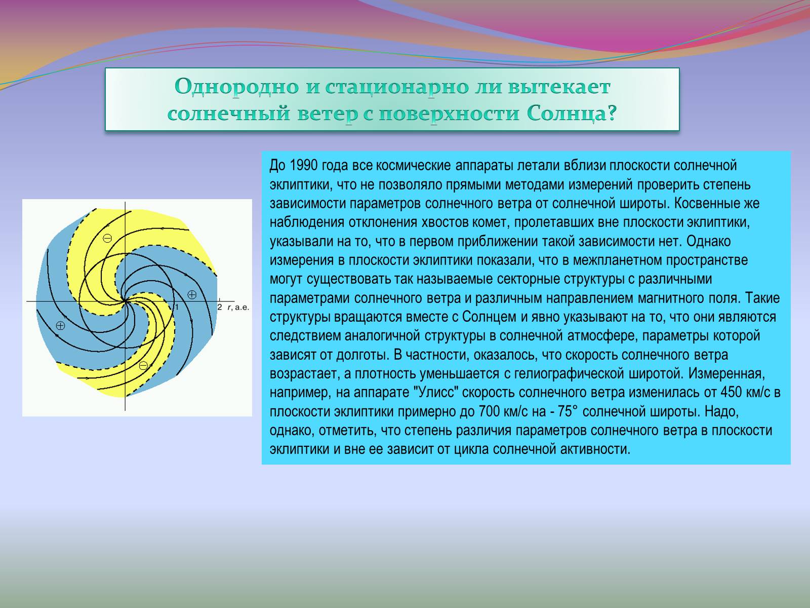 Презентація на тему «Солнечный ветер» - Слайд #5 Презентація на тему «Солнечный ветер» - Слайд #5