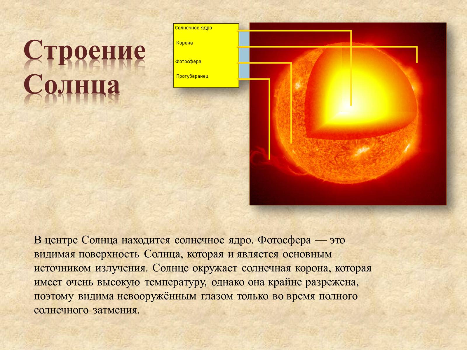 Презентація на тему «Солнце» (варіант 2) - Слайд #3 Презентація на тему «Солнце» (варіант 2) - Слайд #3