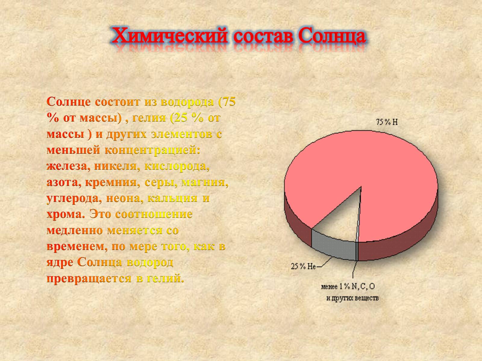 Презентація на тему «Солнце» (варіант 2) - Слайд #5 Презентація на тему «Солнце» (варіант 2) - Слайд #5