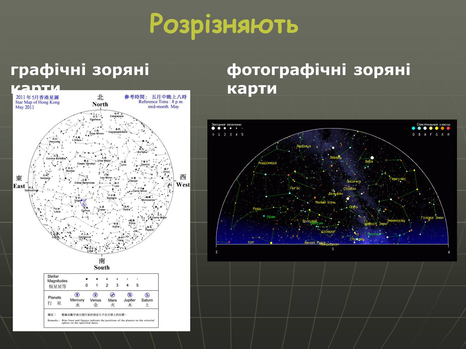 Презентація на тему «Зоряні карти» - Слайд #3 Презентація на тему «Зоряні карти» - Слайд #3