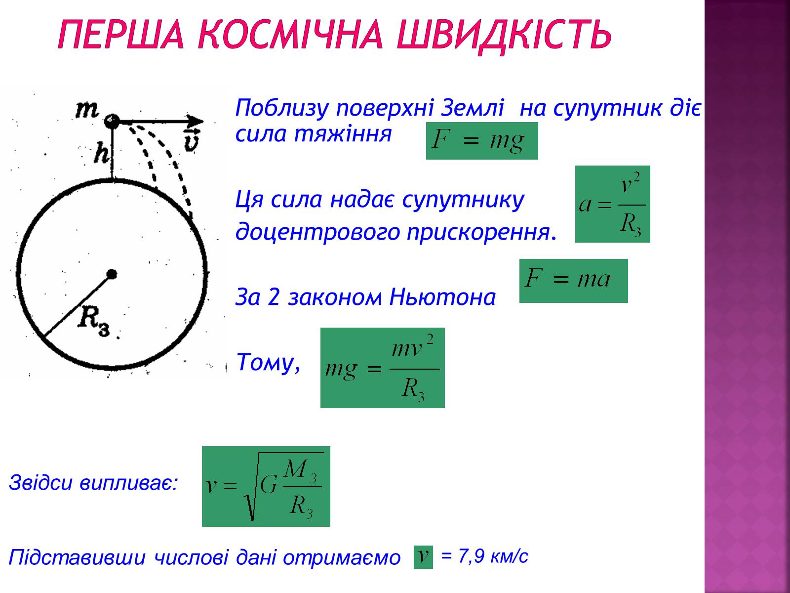 Презентація на тему «Штучні супутники» - Слайд #6 Презентація на тему «Штучні супутники» - Слайд #6