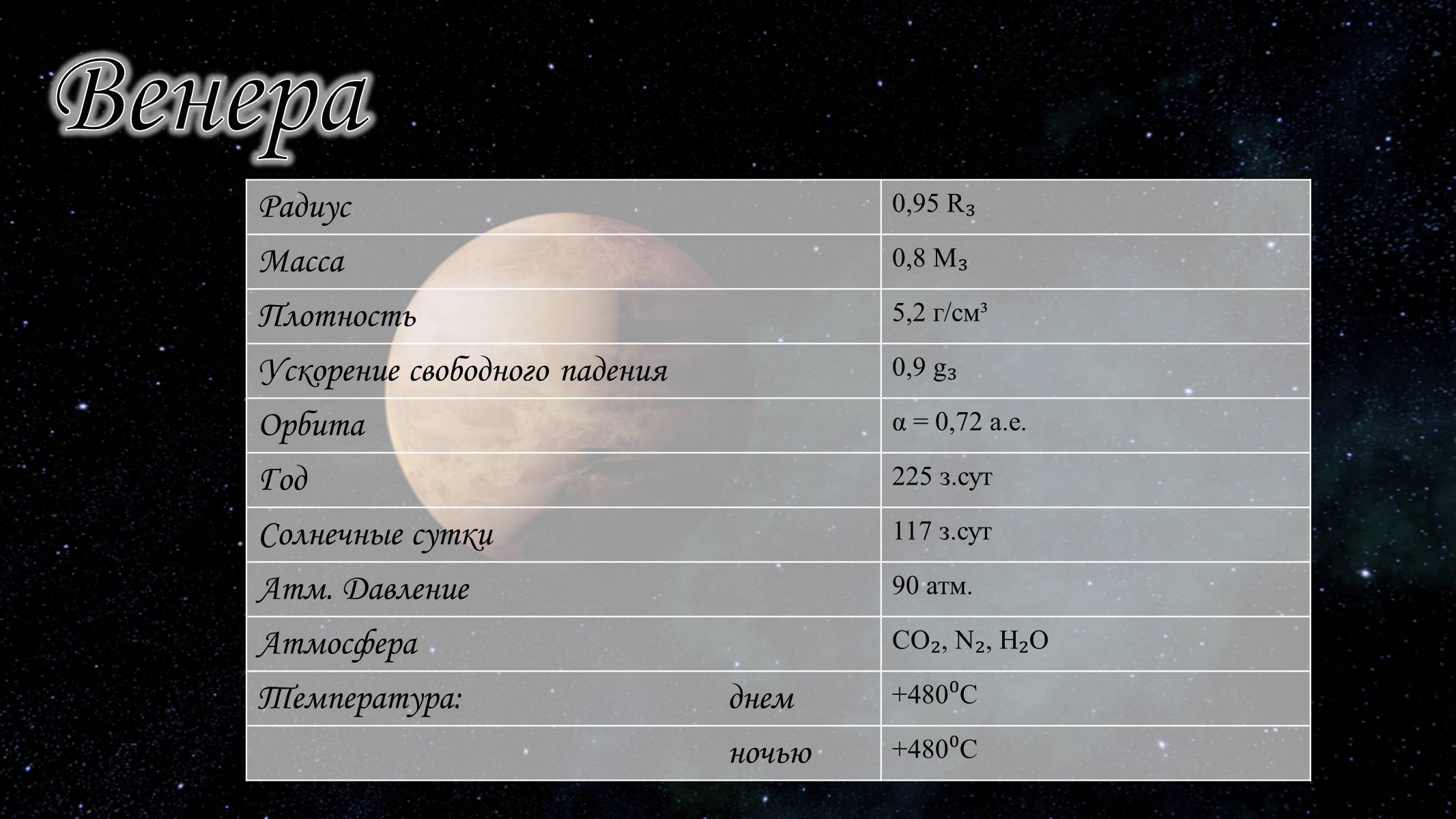 Презентація на тему «Планеты Земной Группы» (варіант 2) - Слайд #7 Презентація на тему «Планеты Земной Группы» (варіант 2) - Слайд #7