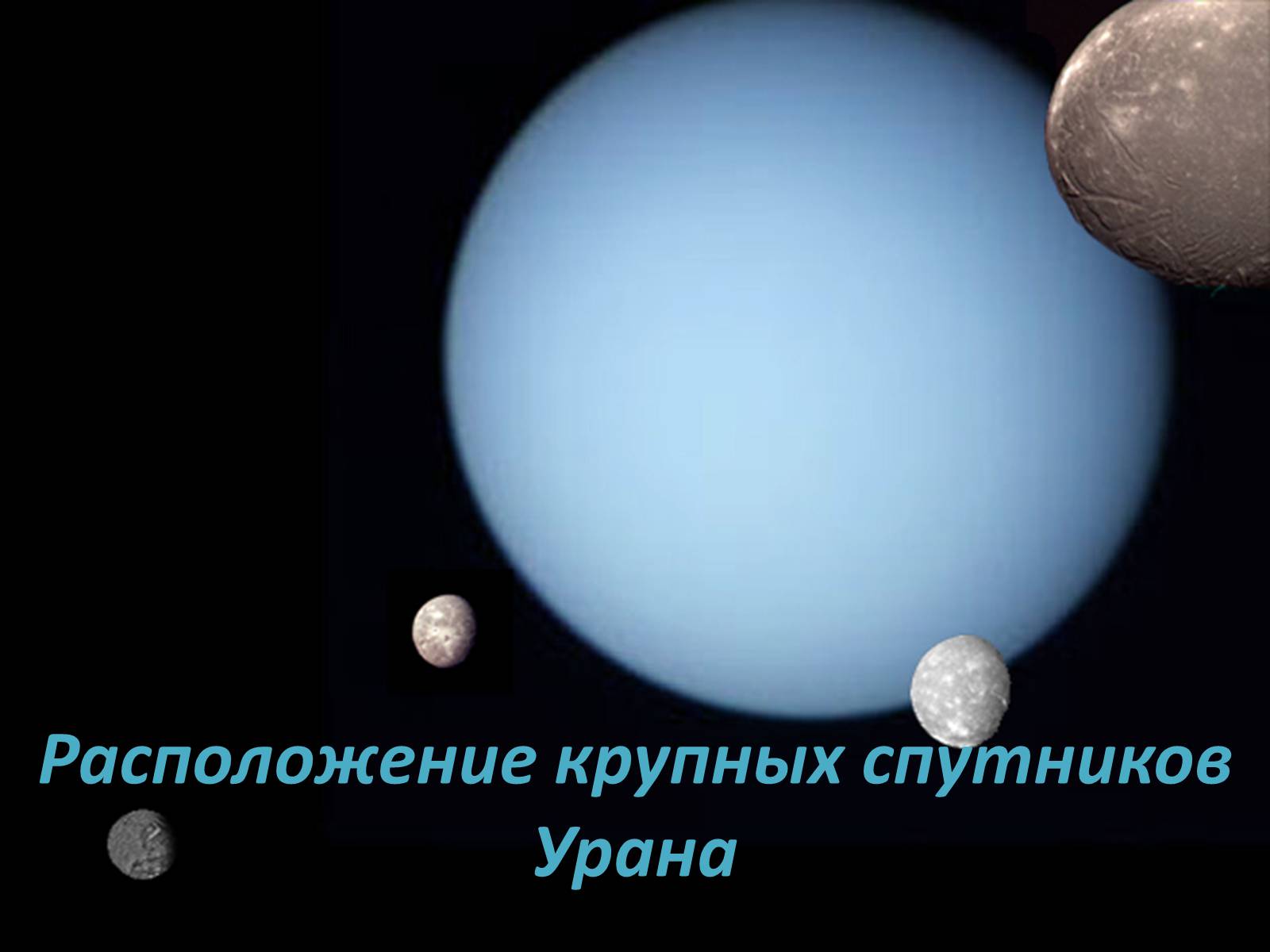 Презентація на тему «Планета-гигант Уран» - Слайд #11 Презентація на тему «Планета-гигант Уран» - Слайд #11