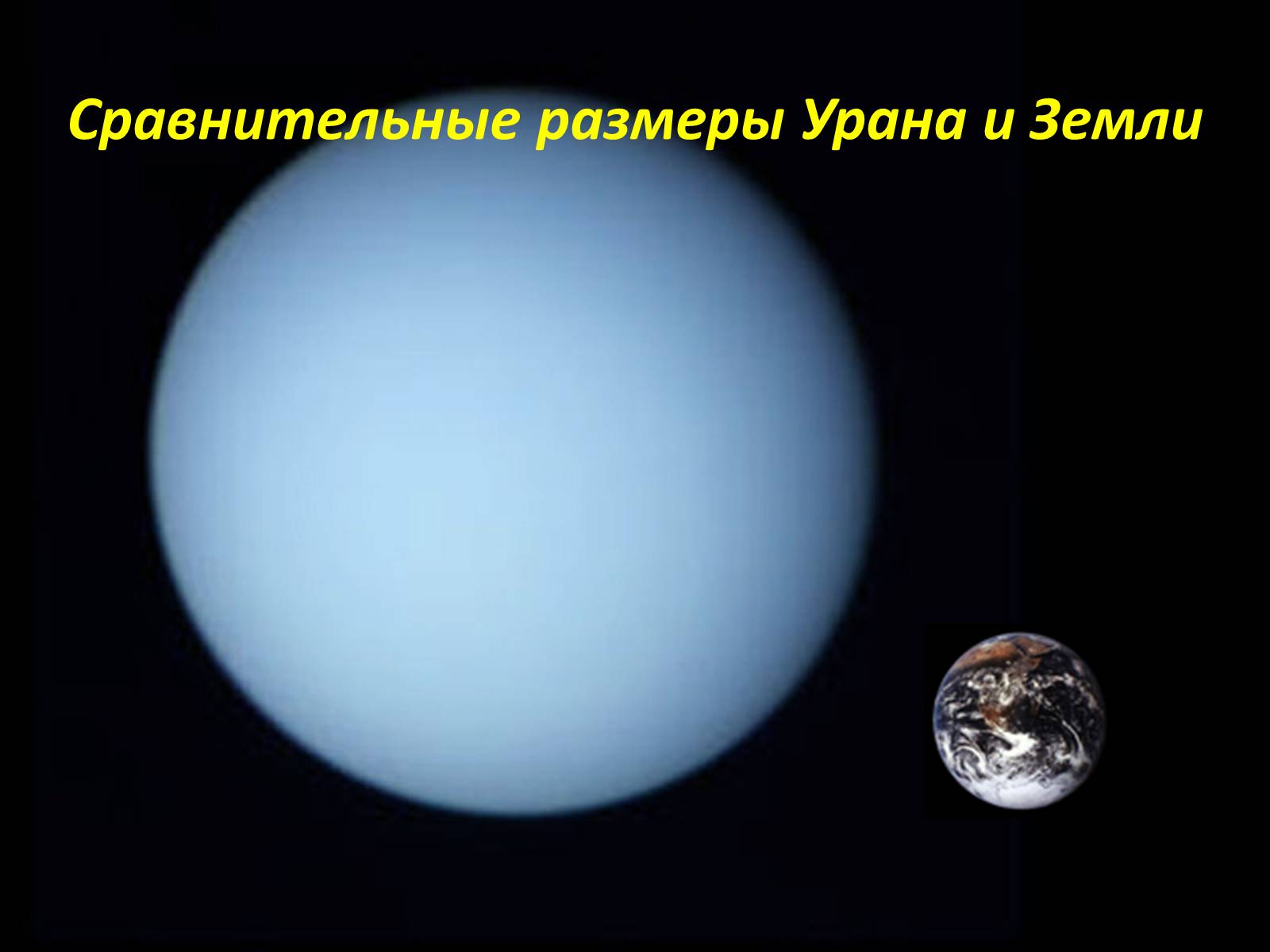 Презентація на тему «Планета-гигант Уран» - Слайд #3 Презентація на тему «Планета-гигант Уран» - Слайд #3